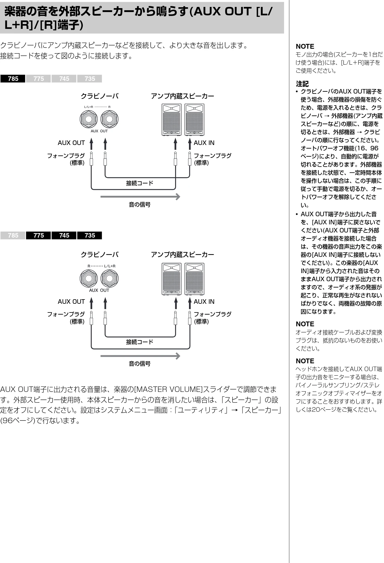 ヤマハ CLP-785 / CLP-775 / CLP-745 CLP-785/CLP-775/CLP-745/CLP-735 取扱説明書 — 楽器の音を外部スピーカーから鳴らす(AUX OUT [L/ L+R]/[R]端子) — 図版 70-1 — 70ページ