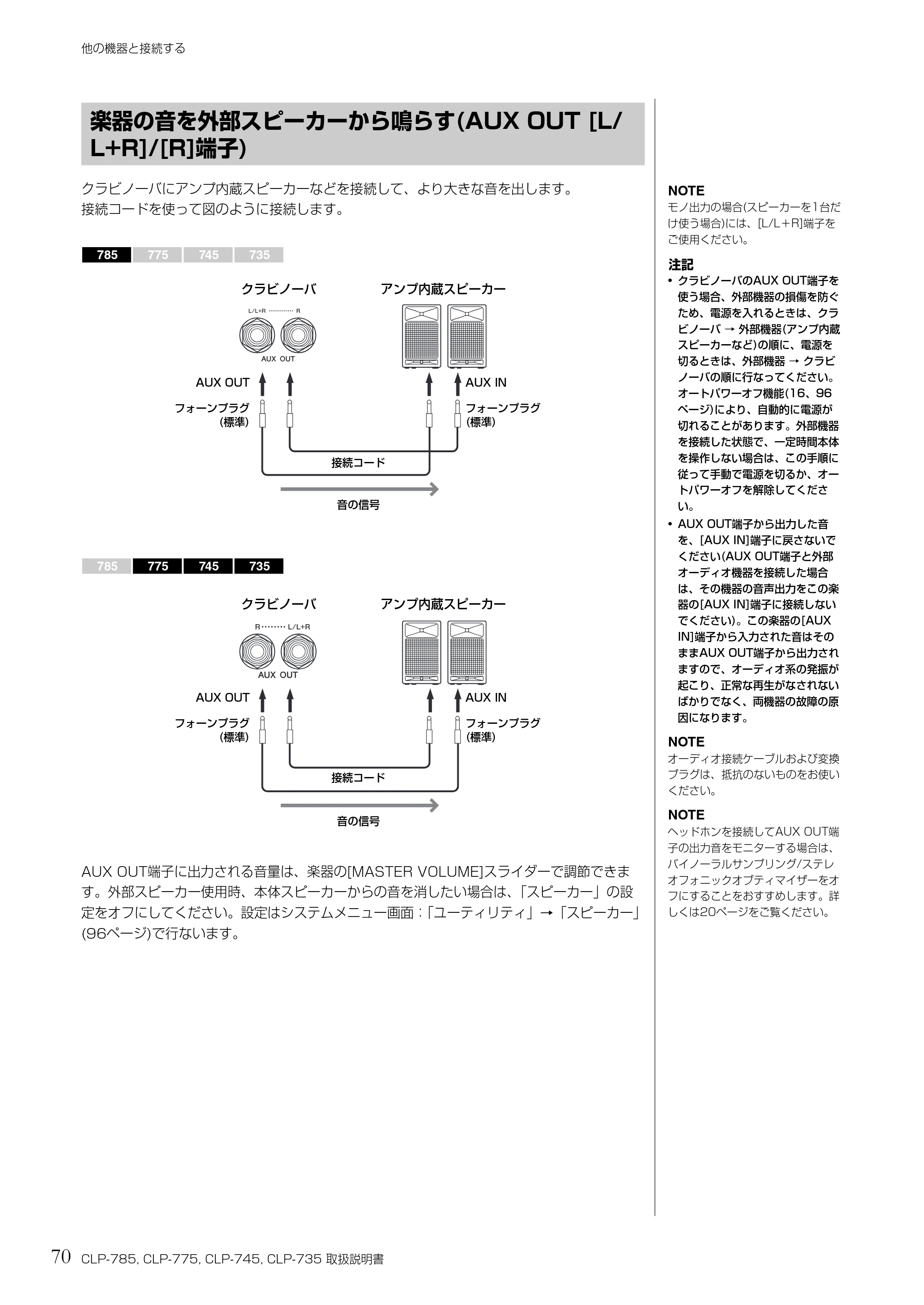 ヤマハ CLP-785 / CLP-775 / CLP-745 CLP-785/CLP-775/CLP-745/CLP-735 取扱説明書 — 楽器の音を外部スピーカーから鳴らす(AUX OUT [L/ L+R]/[R]端子) — 原本ページ — 70ページ
