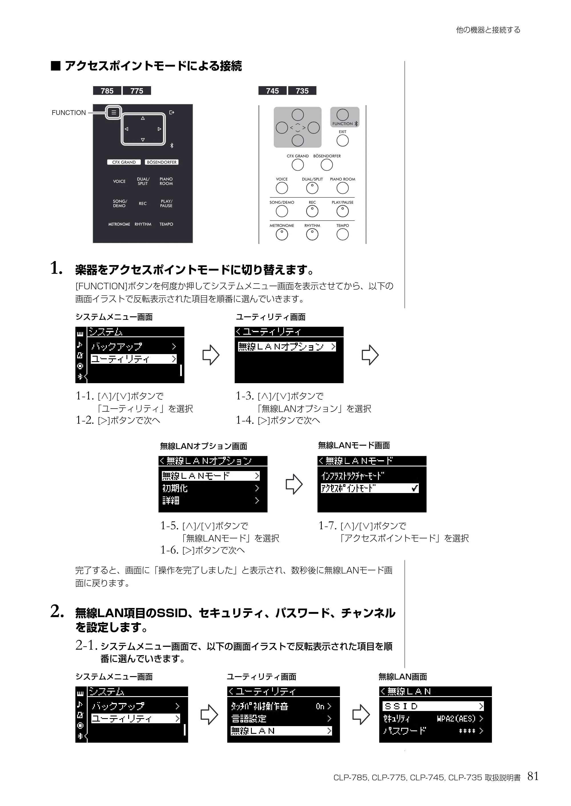 ヤマハ CLP-785 / CLP-775 / CLP-745 CLP-785/CLP-775/CLP-745/CLP-735 取扱説明書 — ■ アクセスポイントモードによる接続 — 原本ページ — 81ページ