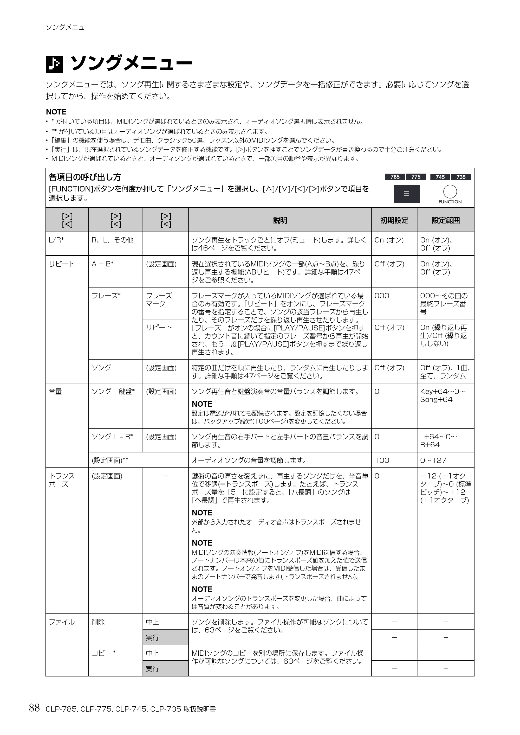 ヤマハ CLP-785 / CLP-775 / CLP-745 CLP-785/CLP-775/CLP-745/CLP-735 取扱説明書 — ソングメニュー — 原本ページ — 88ページ