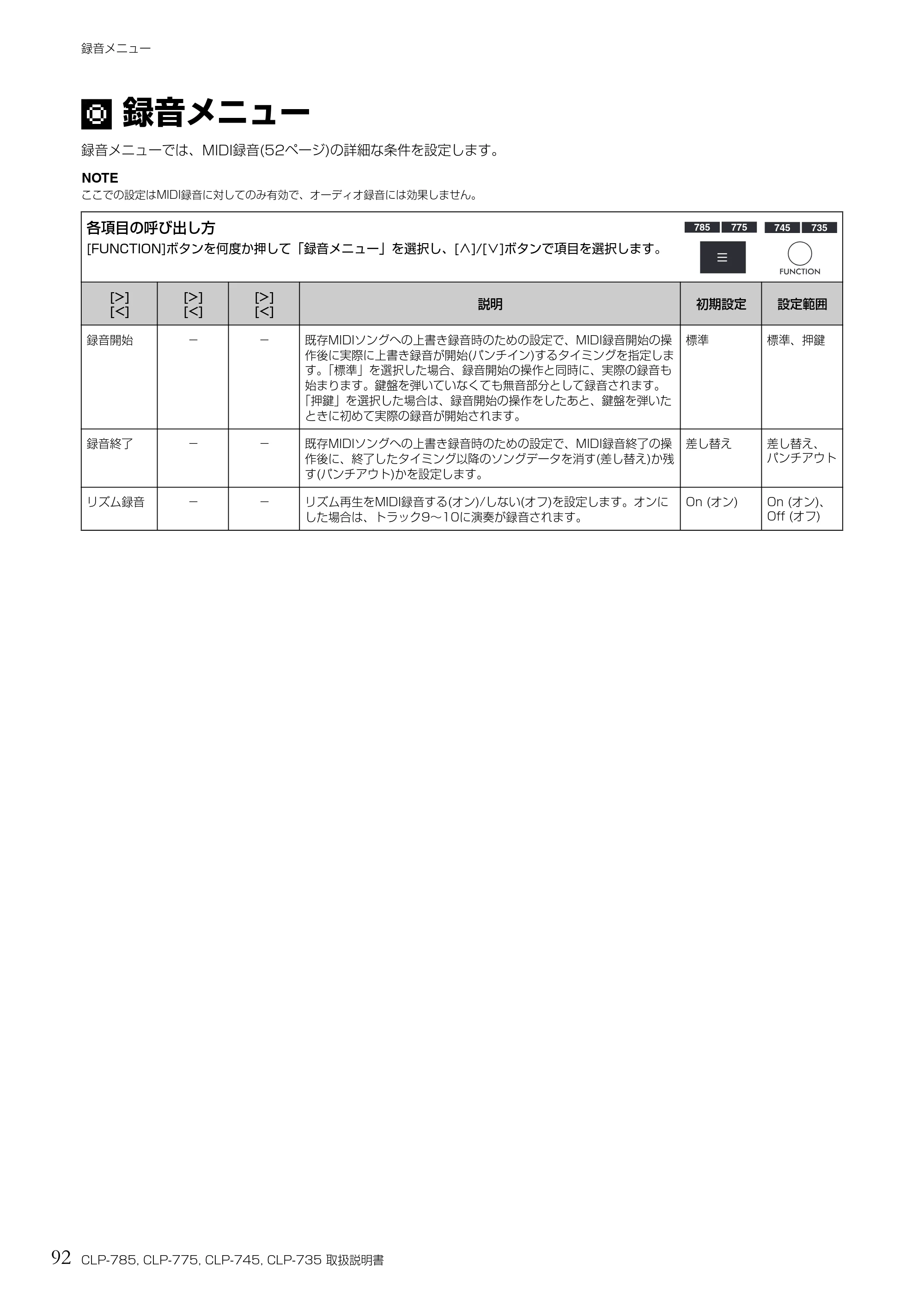 ヤマハ CLP-785 / CLP-775 / CLP-745 CLP-785/CLP-775/CLP-745/CLP-735 取扱説明書 — 録音メニュー — 原本ページ — 92ページ