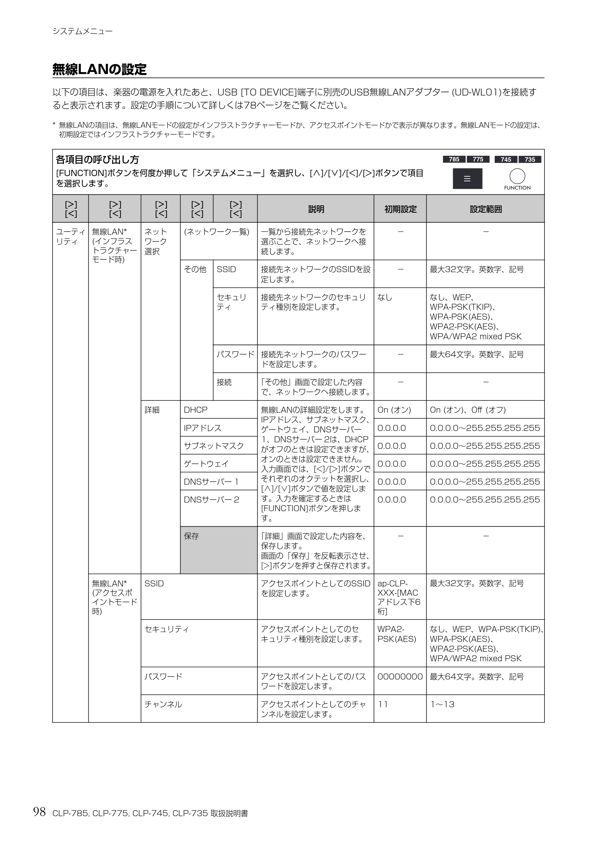 ヤマハ CLP-785 / CLP-775 / CLP-745 CLP-785/CLP-775/CLP-745/CLP-735 取扱説明書 — 無線LANの設定 — 原本ページ — 98ページ