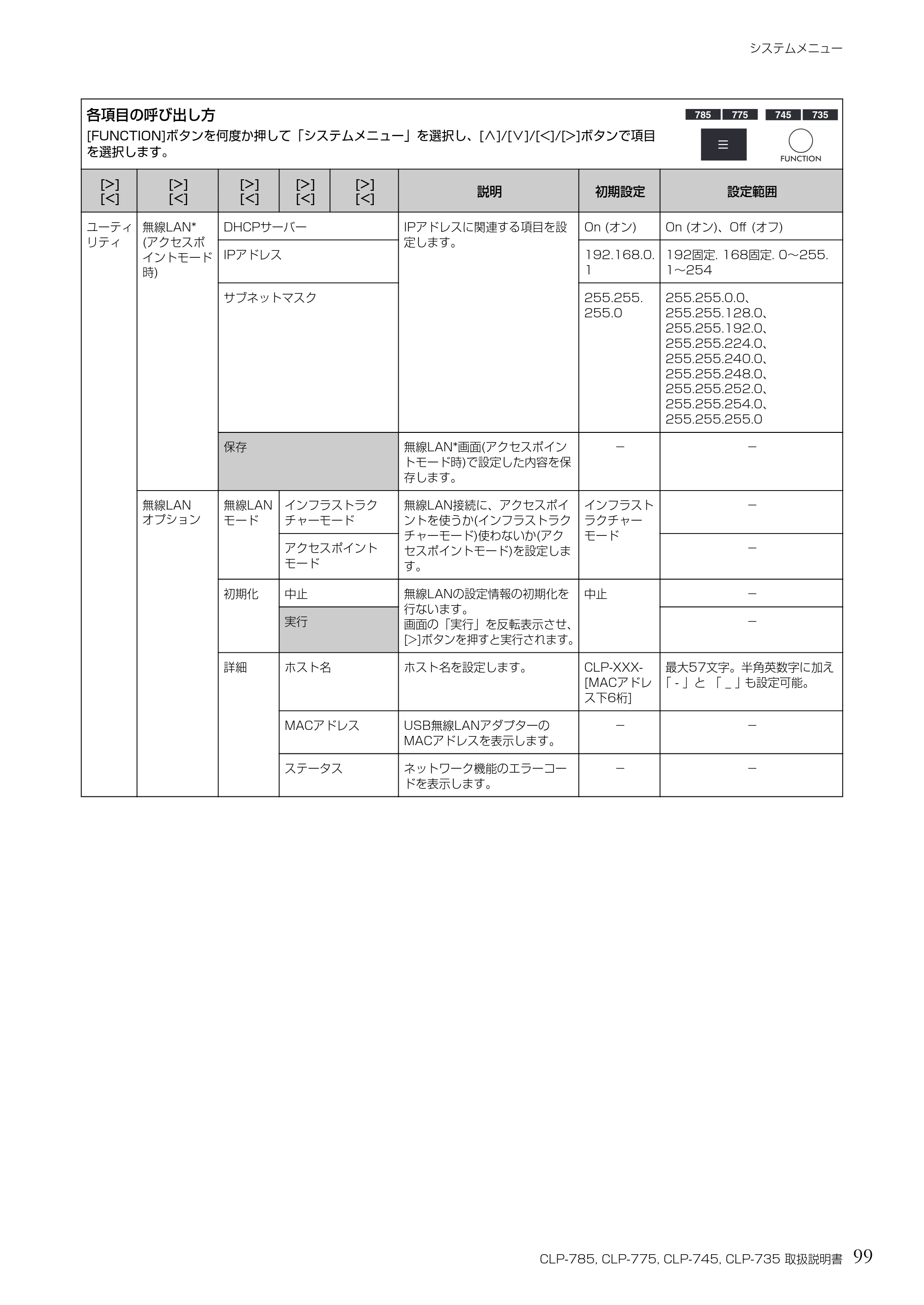 ヤマハ CLP-785 / CLP-775 / CLP-745 CLP-785/CLP-775/CLP-745/CLP-735 取扱説明書 — 99 CLP-785, CLP-775, CLP-745, CLP-735 取扱説明書 — 原本ページ — 99ページ