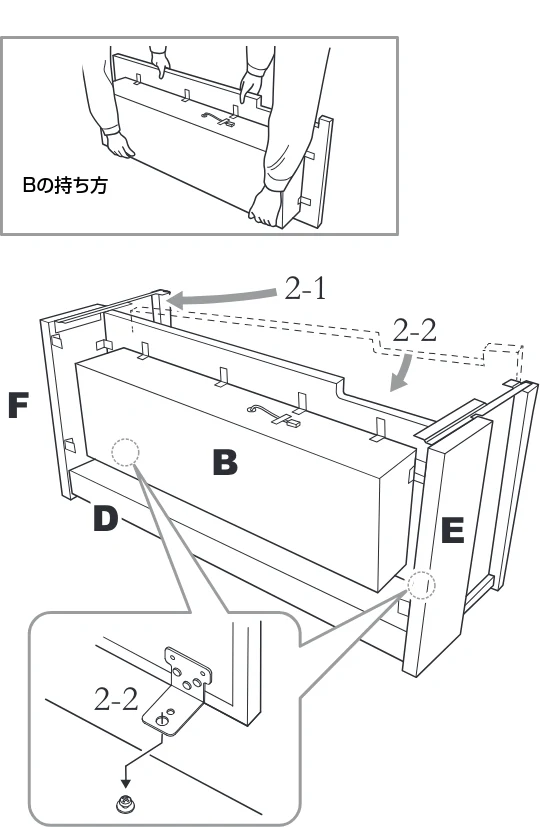 ヤマハ CLP-785 / CLP-775 / CLP-745 CLP-785/CLP-775/CLP-745/CLP-735 取扱説明書 — 1. EとFをDに固定します。 — 図版 114-3 — 114ページ