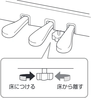 ヤマハ CLP-785 / CLP-775 / CLP-745 CLP-785/CLP-775/CLP-745/CLP-735 取扱説明書 — 9. ヘッドホンハンガーを固定します。 — 図版 117-3 — 117ページ