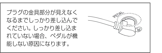 ヤマハ CLP-785 / CLP-775 / CLP-745 CLP-785/CLP-775/CLP-745/CLP-735 取扱説明書 — 3. Aを載せます。 — 図版 122-3 — 122ページ
