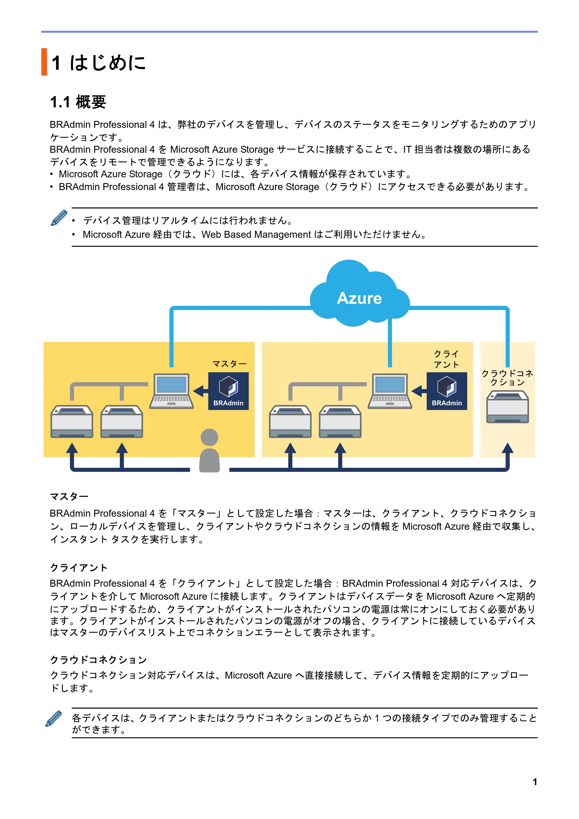 ブラザー QL-1115NWB / RJ-4250WB / TD-2130N/ 2130NSA ユーザーズガイド （BRAdmin Professional 4 Microsoft Azure 向け） — 1 はじめに — 原本ページ — 4ページ