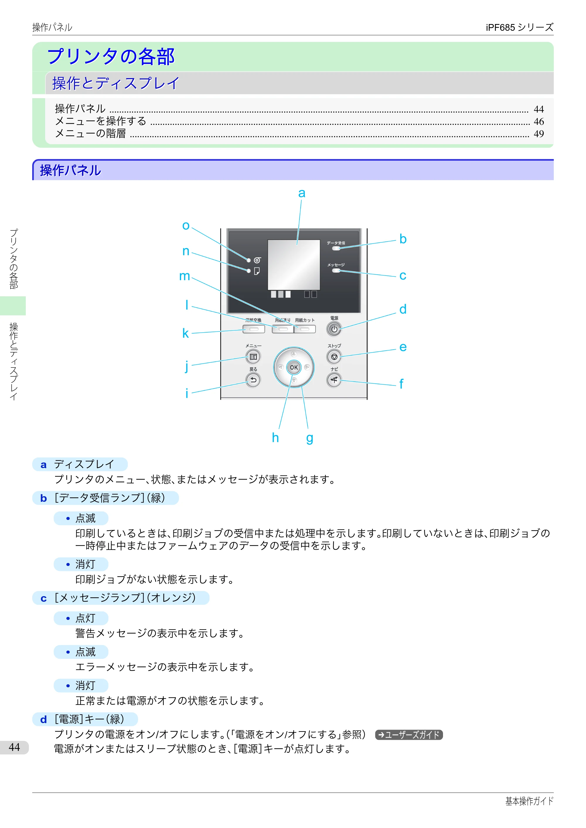 キヤノン iPF680/685/780/785 iPF685 基本操作ガイド （PDF：11.0MB） — プリンタの各部 — 原本ページ — 44ページ