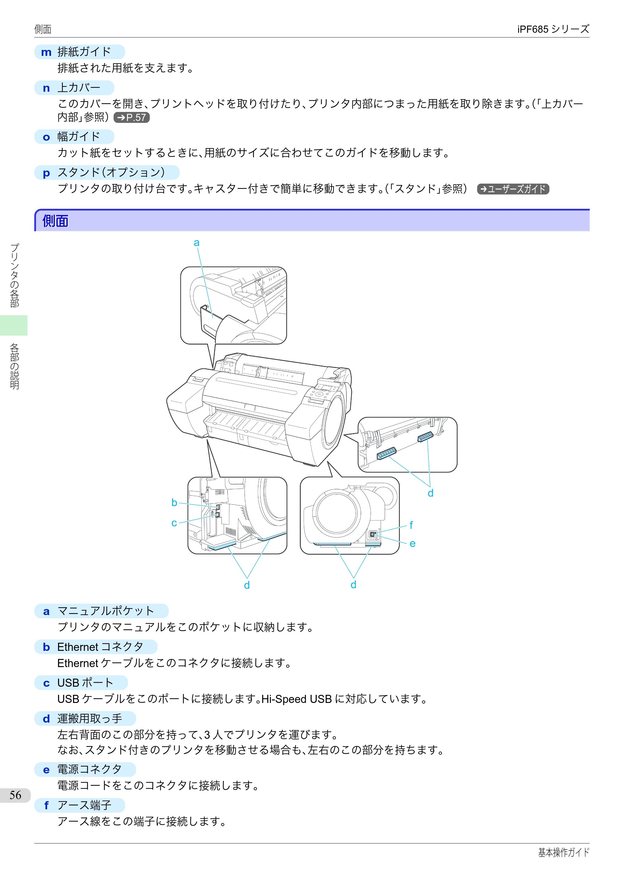 キヤノン iPF680/685/780/785 iPF685 基本操作ガイド （PDF：11.0MB） — 側面 — 原本ページ — 56ページ