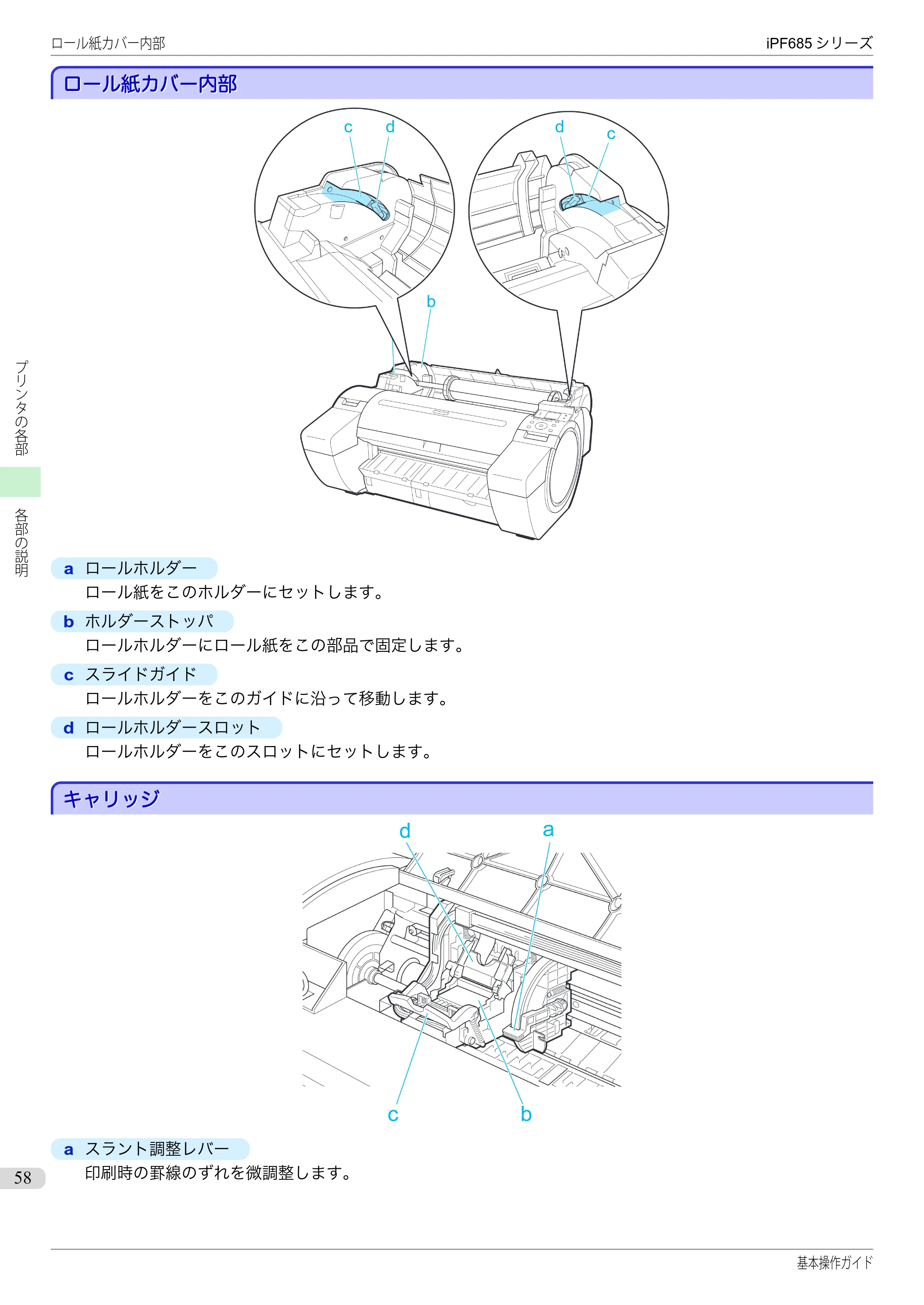 キヤノン iPF680/685/780/785 iPF685 基本操作ガイド （PDF：11.0MB） — ロール紙カバー内部 — 原本ページ — 58ページ
