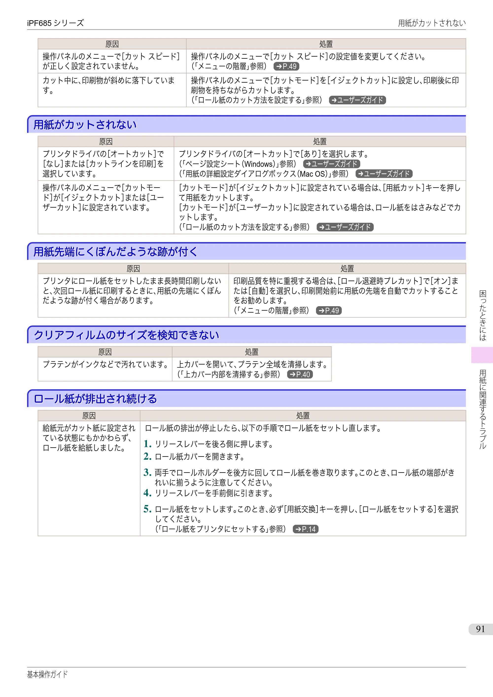 キヤノン iPF680/685/780/785 iPF685 基本操作ガイド （PDF：11.0MB） — 用紙がカットされない — 原本ページ — 91ページ
