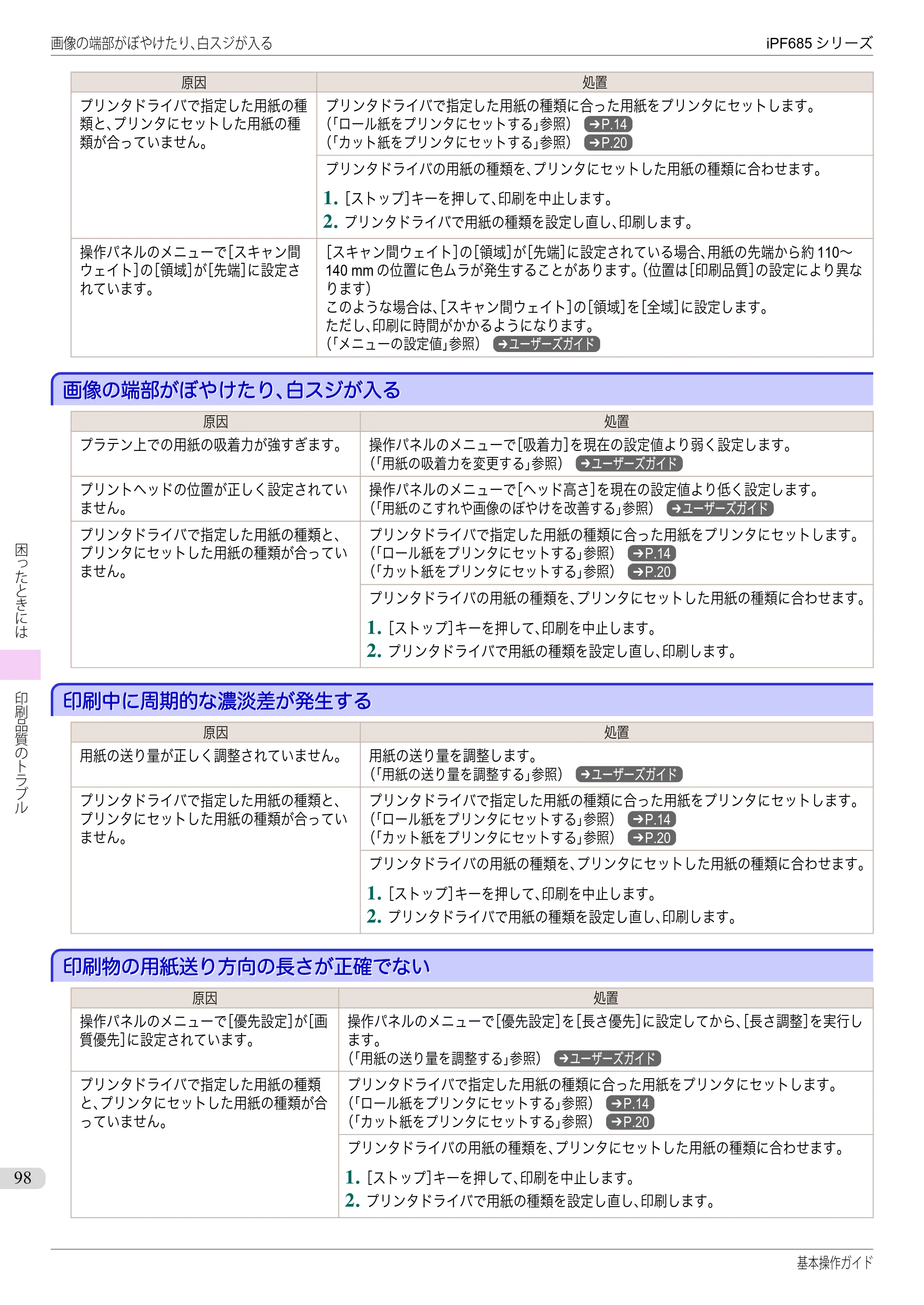 キヤノン iPF680/685/780/785 iPF685 基本操作ガイド （PDF：11.0MB） — 画像の端部がぼやけたり、白スジが入る — 原本ページ — 98ページ
