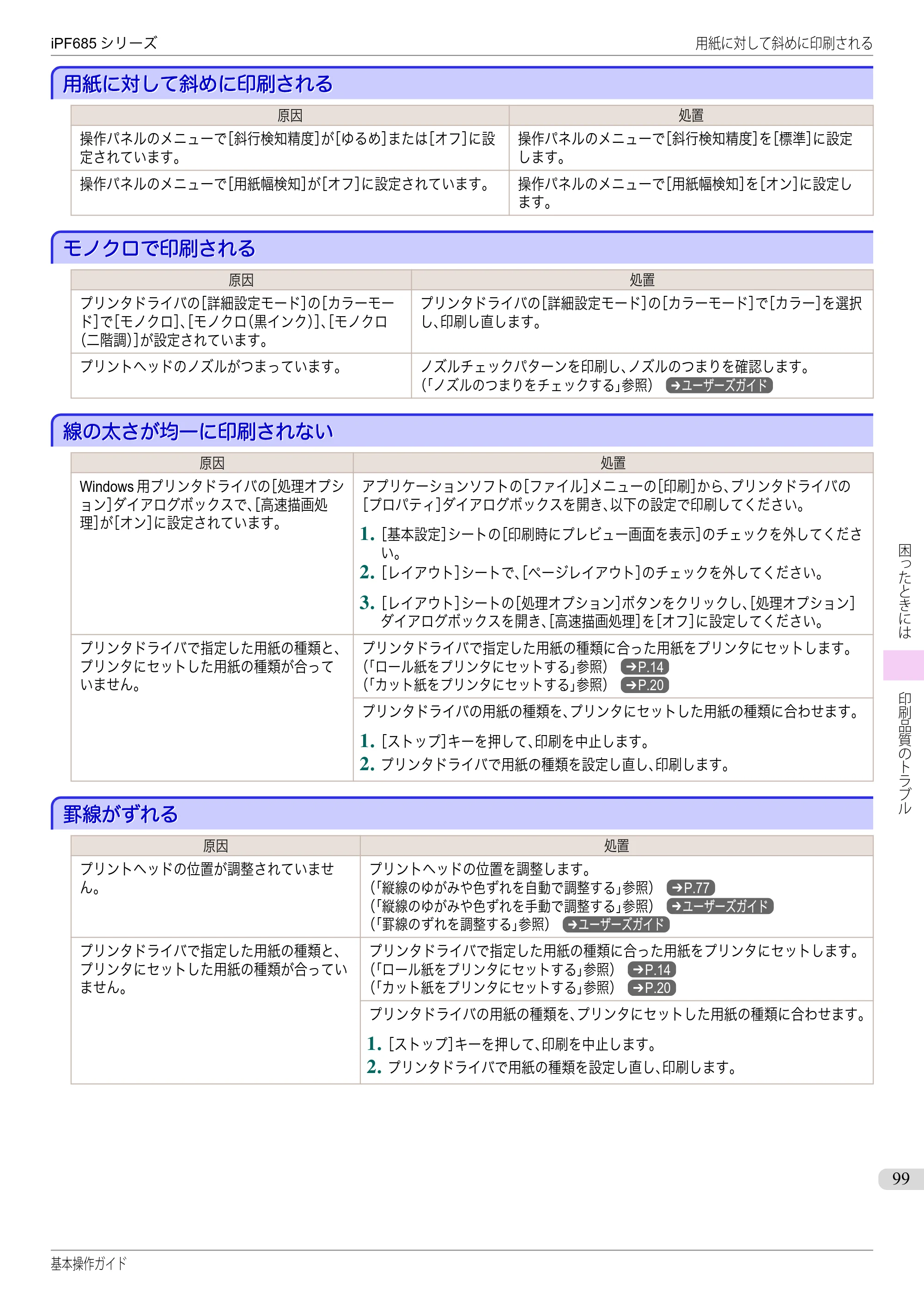 キヤノン iPF680/685/780/785 iPF685 基本操作ガイド （PDF：11.0MB） — 用紙に対して斜めに印刷される — 原本ページ — 99ページ