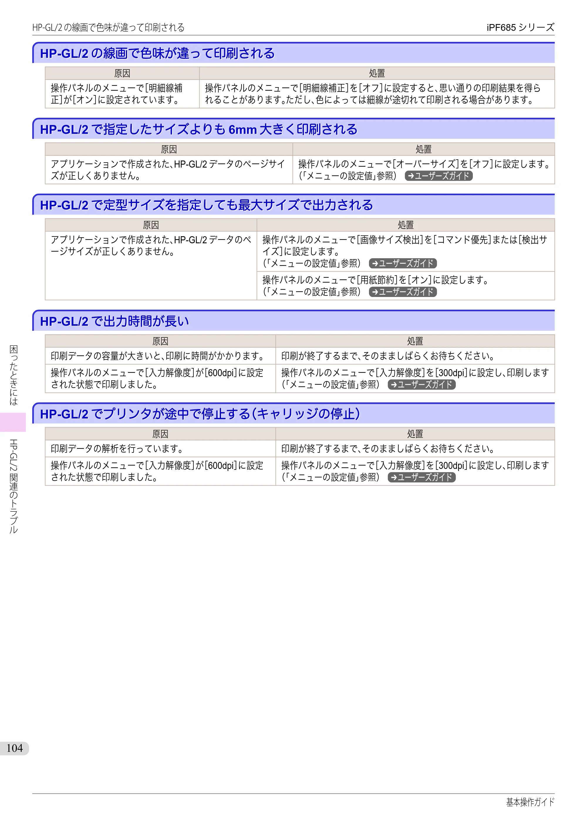 キヤノン iPF680/685/780/785 iPF685 基本操作ガイド （PDF：11.0MB） — HP-GL/2の線画で色味が違って印刷される — 原本ページ — 104ページ