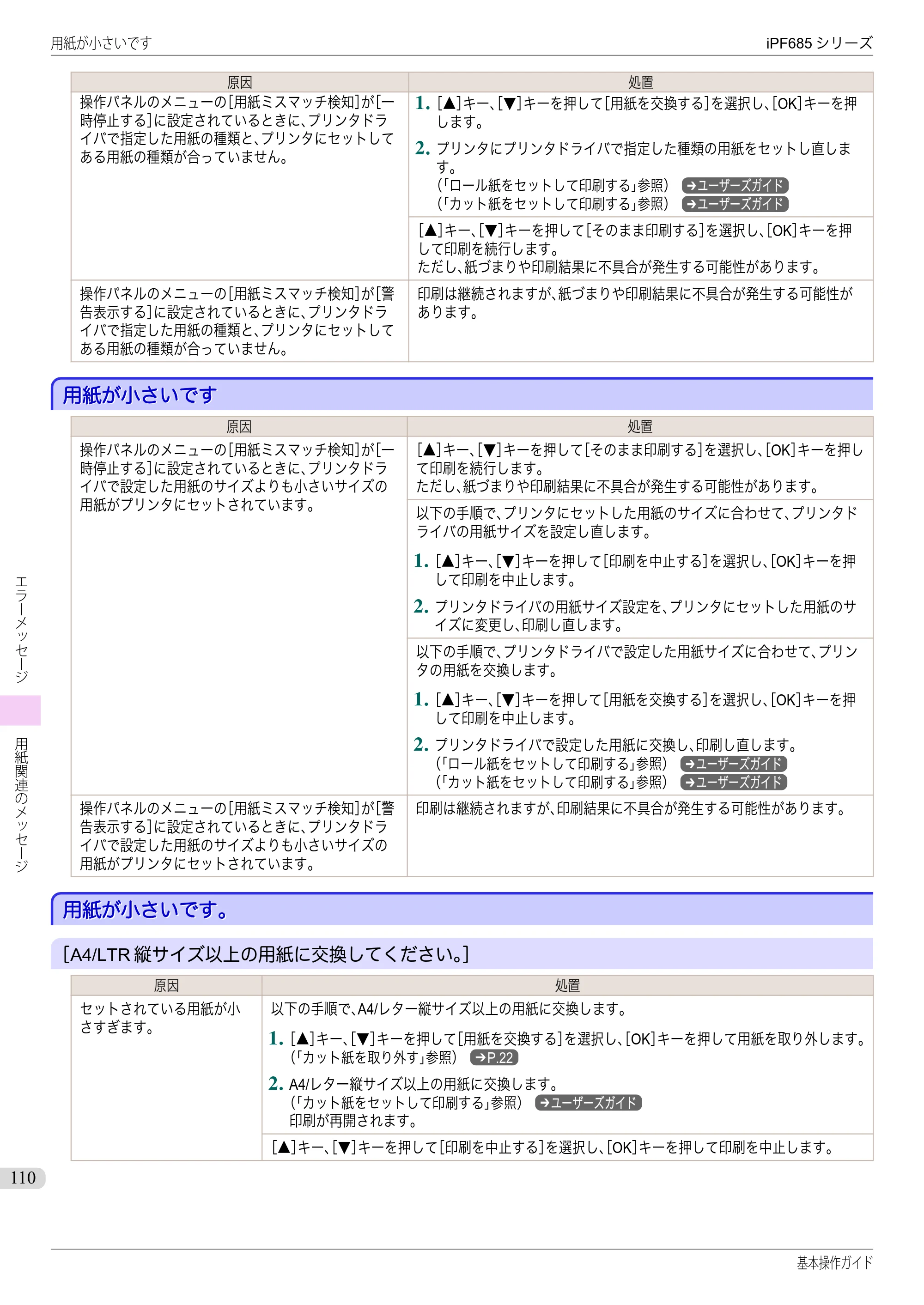 キヤノン iPF680/685/780/785 iPF685 基本操作ガイド （PDF：11.0MB） — 用紙が小さいです — 原本ページ — 110ページ