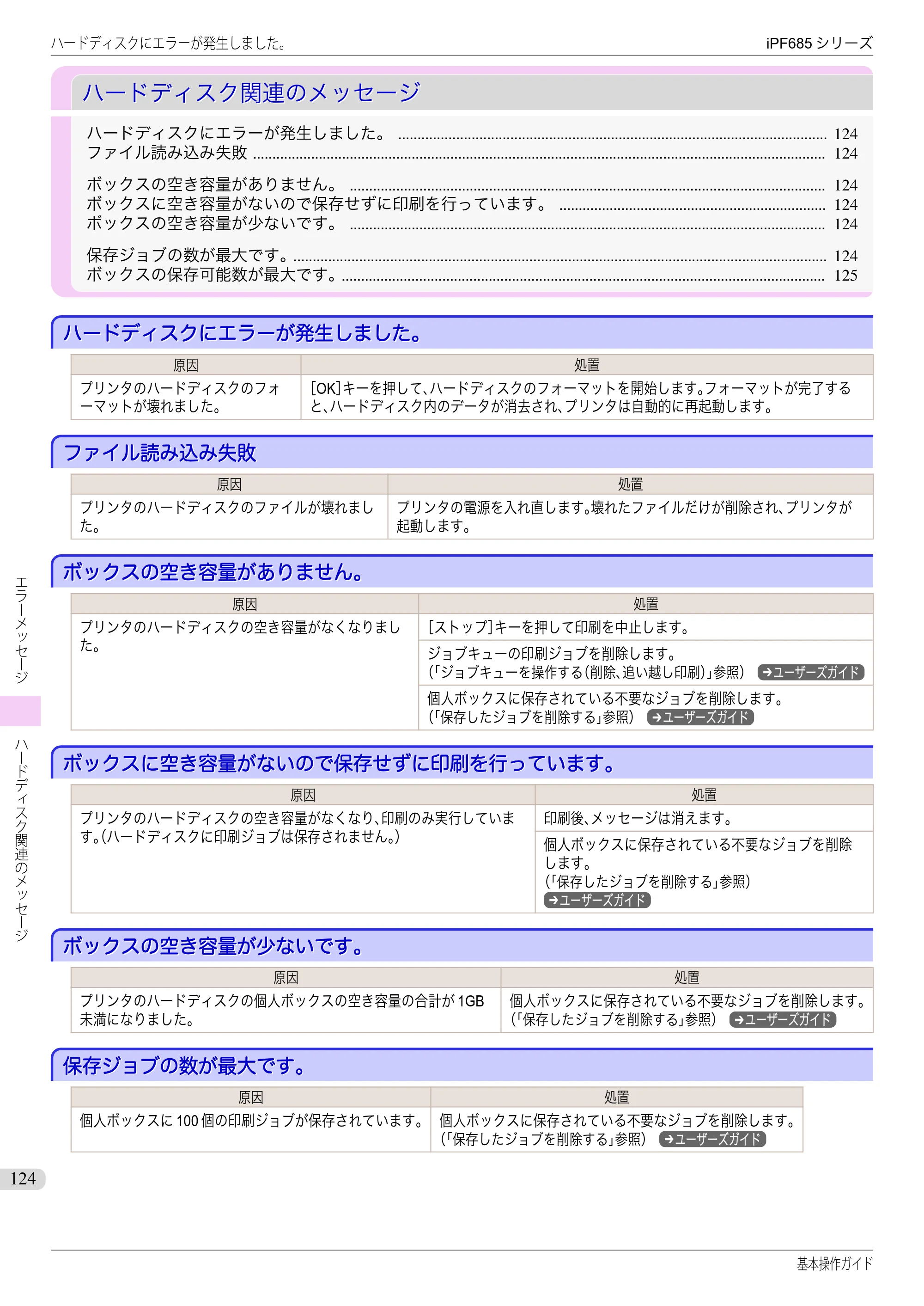 キヤノン iPF680/685/780/785 iPF685 基本操作ガイド （PDF：11.0MB） — ハードディスク関連のメッセージ — 原本ページ — 124ページ