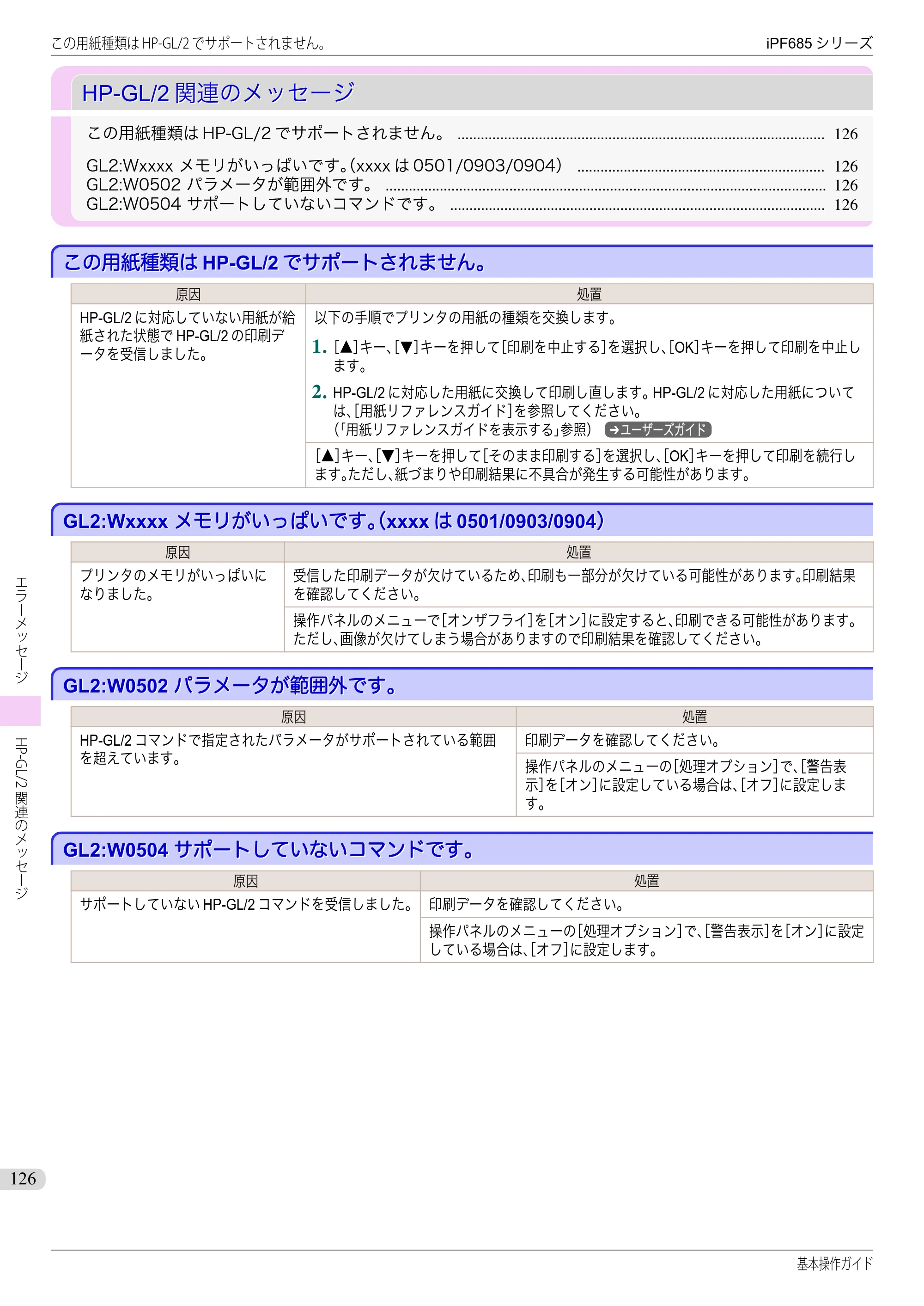 キヤノン iPF680/685/780/785 iPF685 基本操作ガイド （PDF：11.0MB） — HP-GL/2関連のメッセージ — 原本ページ — 126ページ