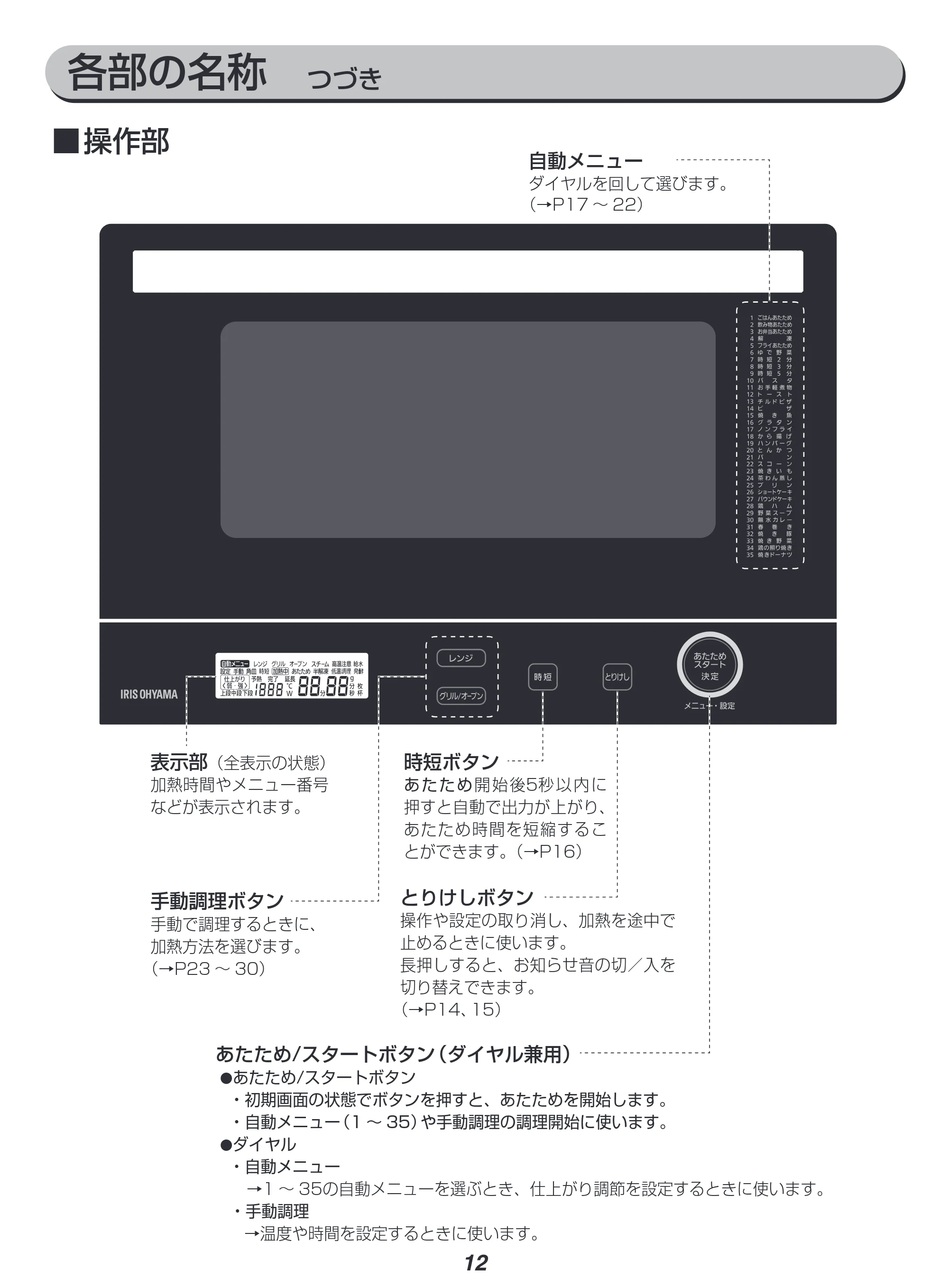 アイリスオーヤマ MO-FS3001 取扱説明書 — 原本ページ — 12ページ