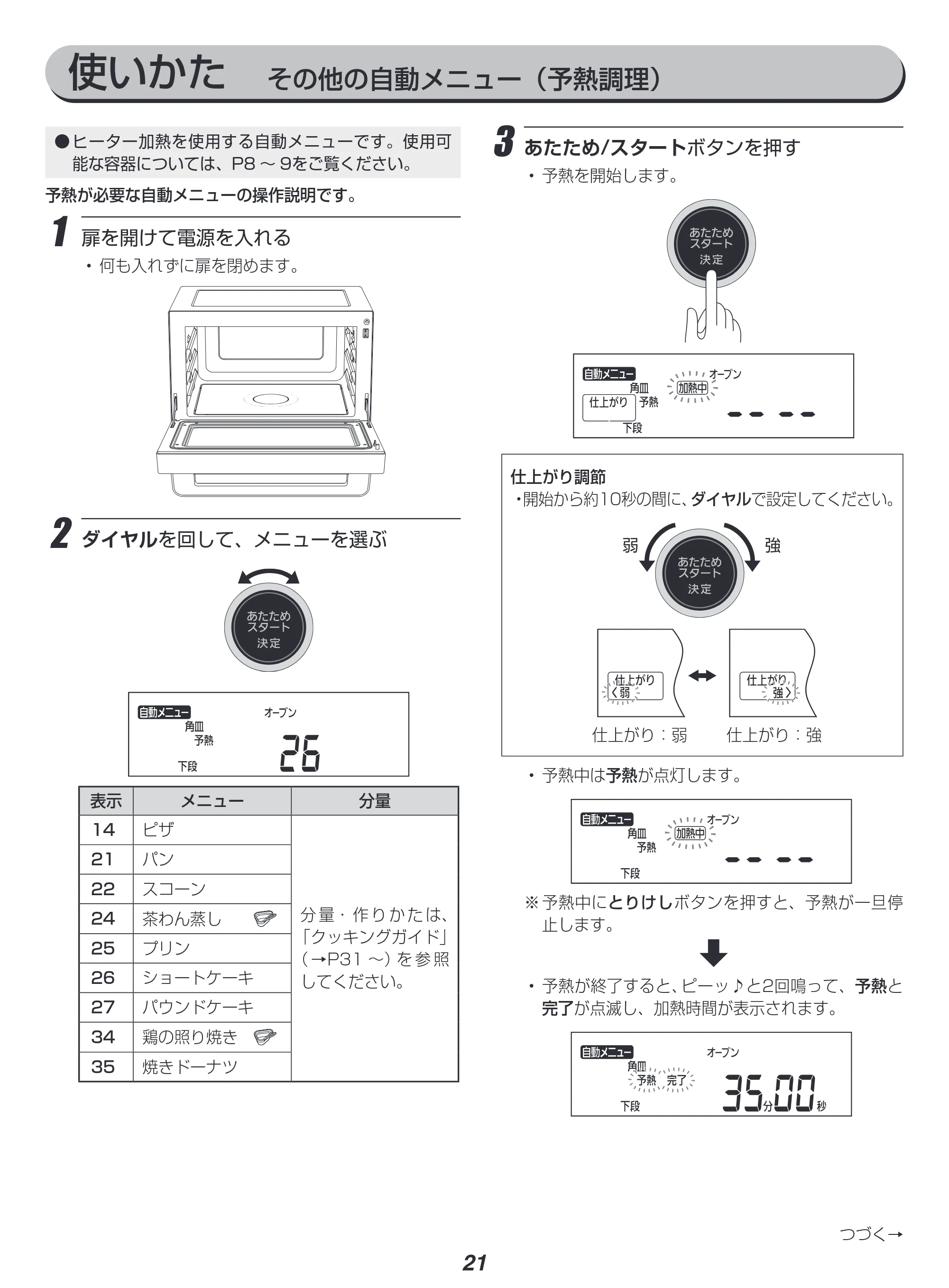 アイリスオーヤマ MO-FS3001 取扱説明書 — 原本ページ — 21ページ
