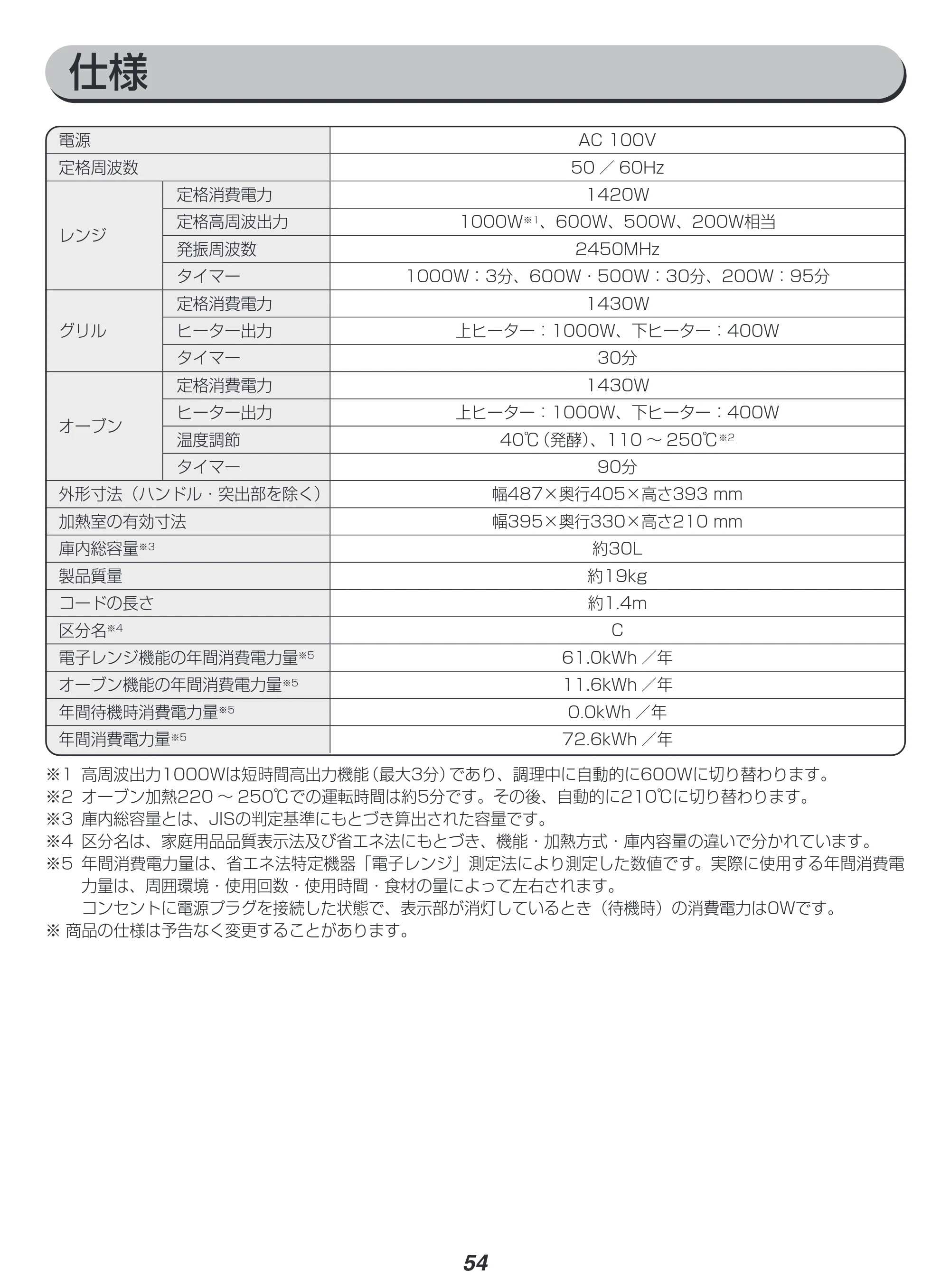 アイリスオーヤマ MO-FS3001 取扱説明書 — 原本ページ — 54ページ