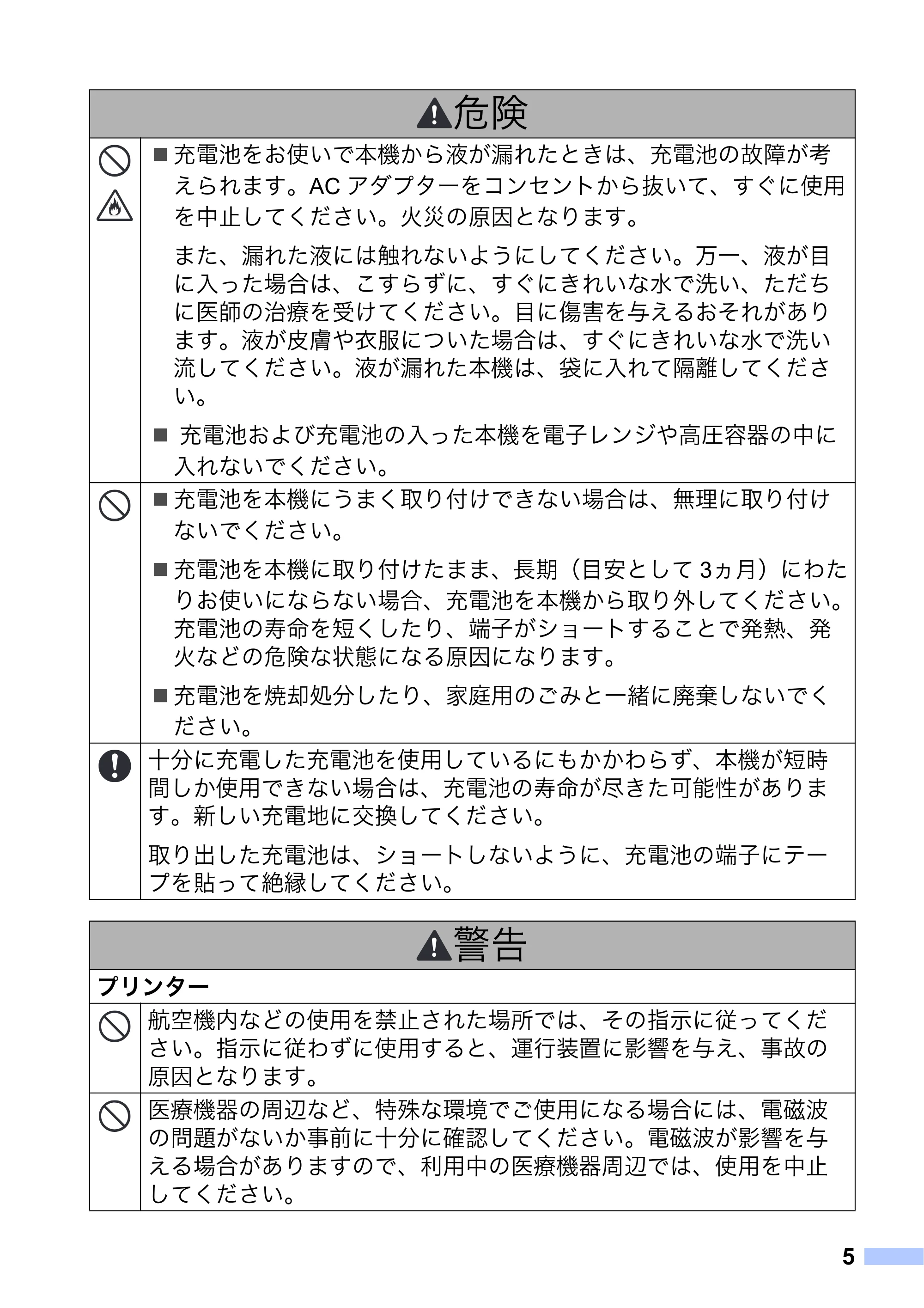 ブラザー MW-260 / MW-260MFi / MW-145BT 安全にお使いいただくために — 原本ページ — 6ページ