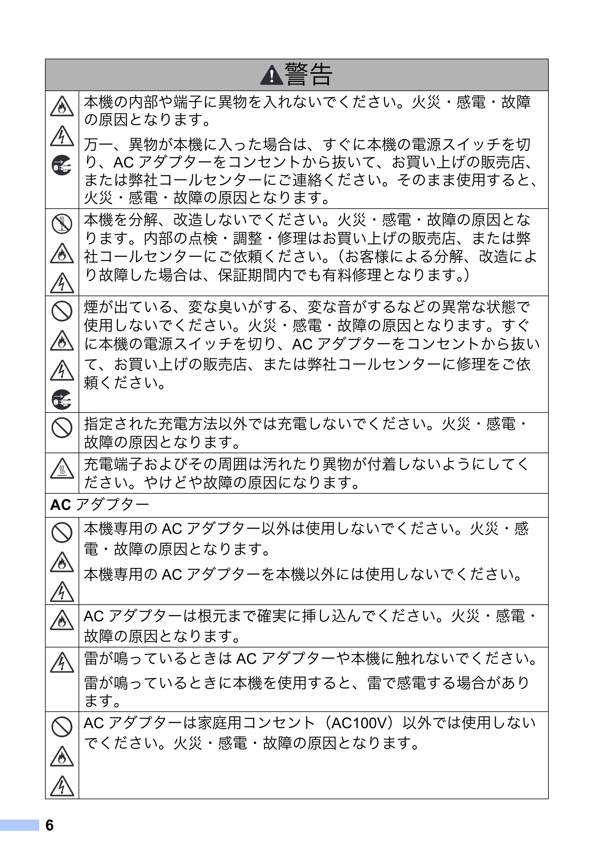 ブラザー MW-260 / MW-260MFi / MW-145BT 安全にお使いいただくために — 原本ページ — 7ページ