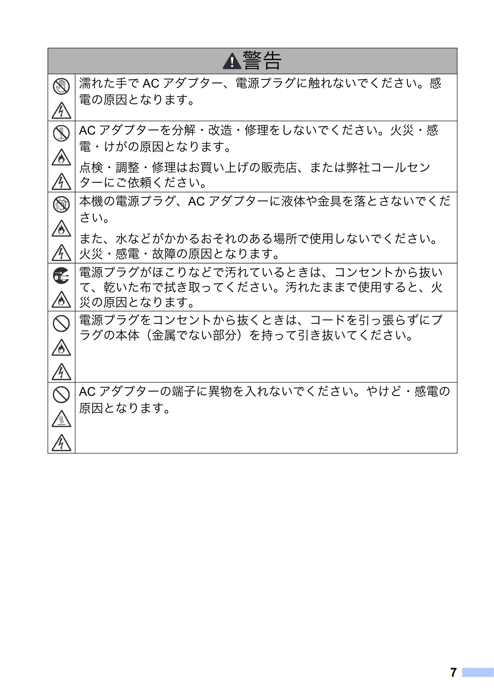 ブラザー MW-260 / MW-260MFi / MW-145BT 安全にお使いいただくために — 原本ページ — 8ページ