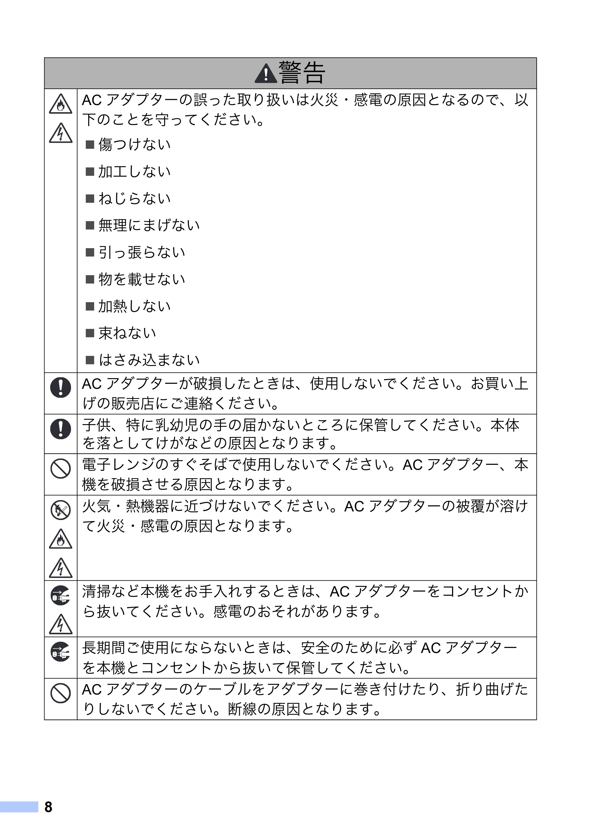 ブラザー MW-260 / MW-260MFi / MW-145BT 安全にお使いいただくために — 原本ページ — 9ページ