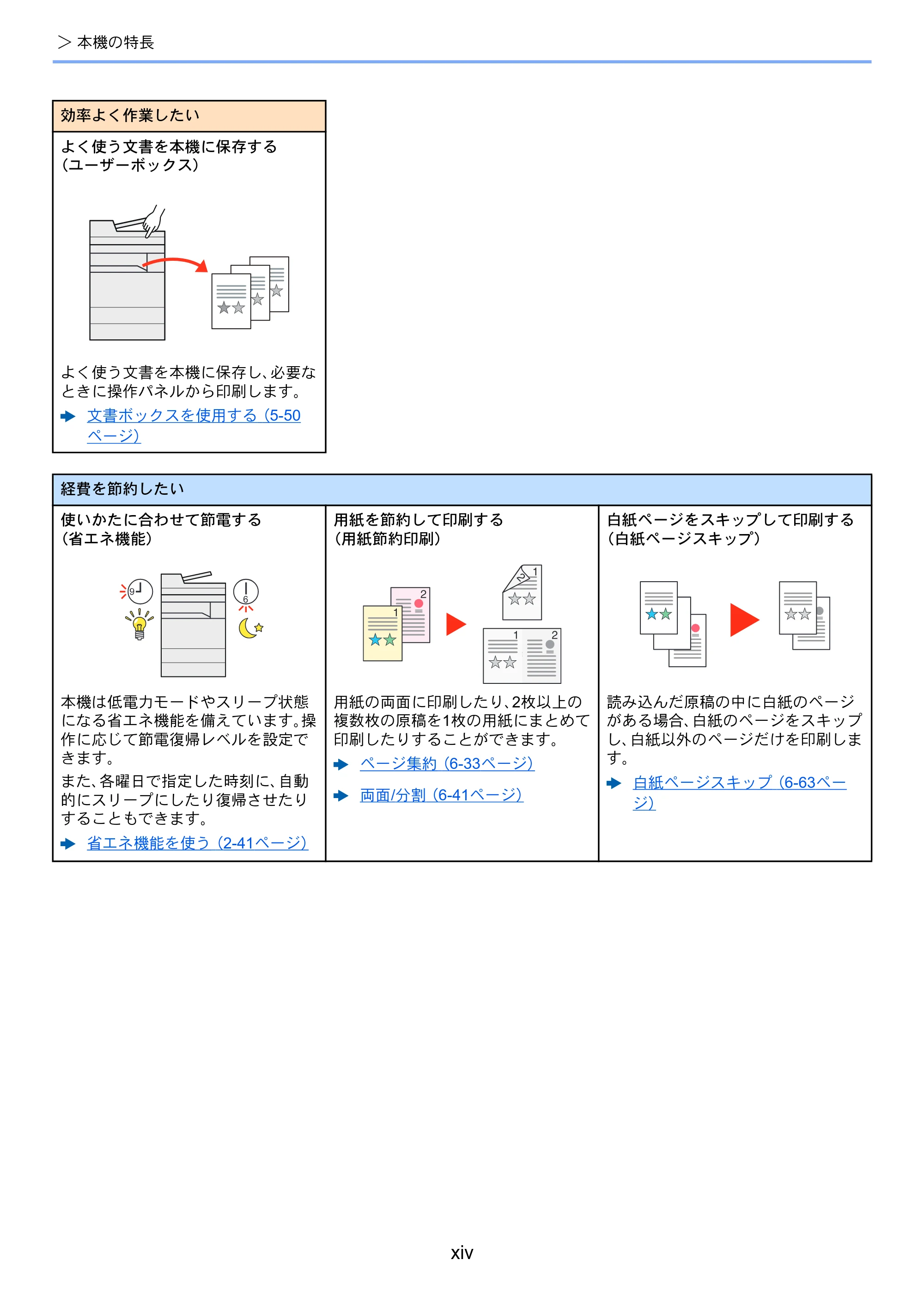京セラ TASKalfa 7003i / TASKalfa 9003i TASKalfa9003i/7003i 使用説明書 — 原本ページ — 16ページ