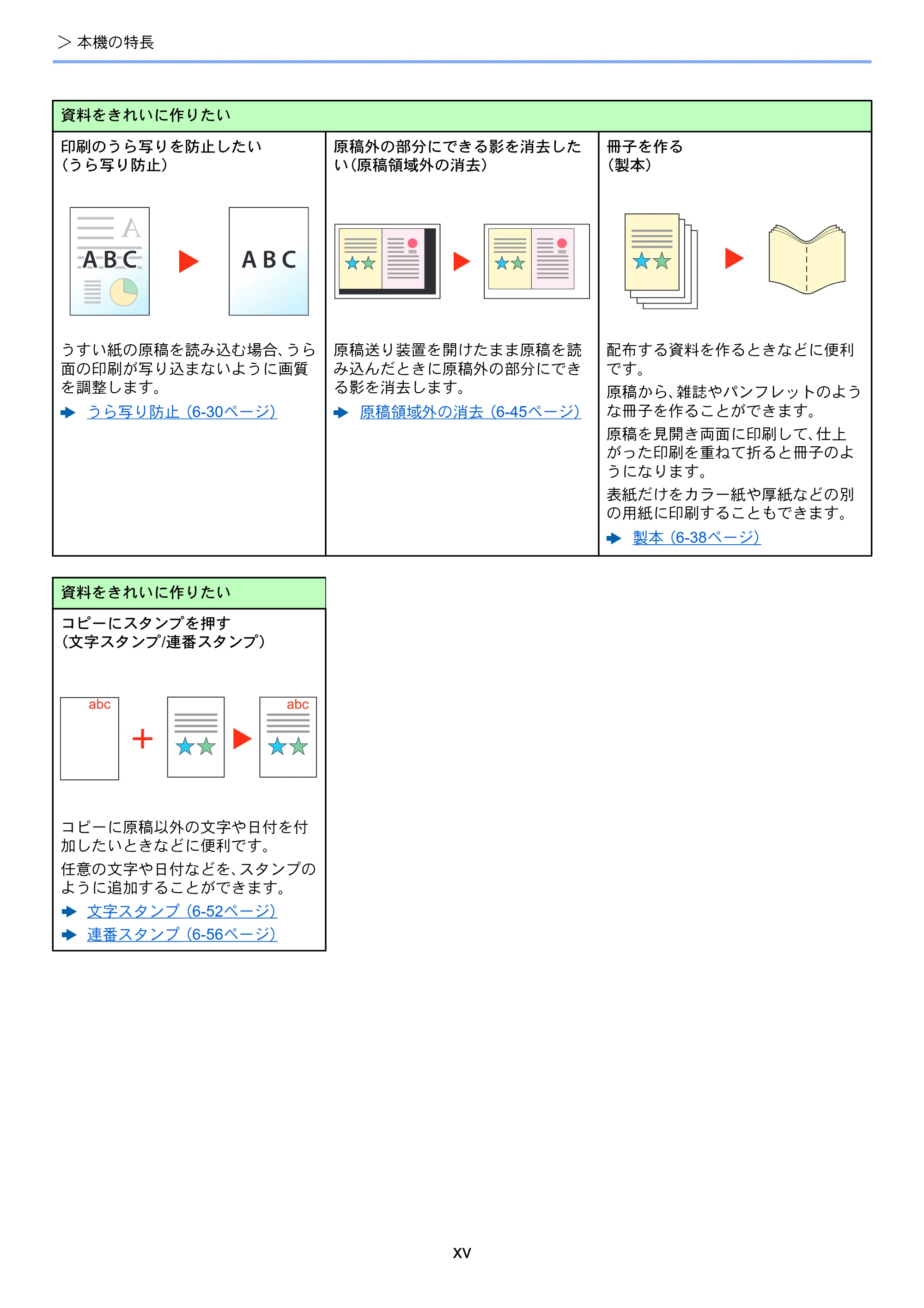 京セラ TASKalfa 7003i / TASKalfa 9003i TASKalfa9003i/7003i 使用説明書 — 原本ページ — 17ページ