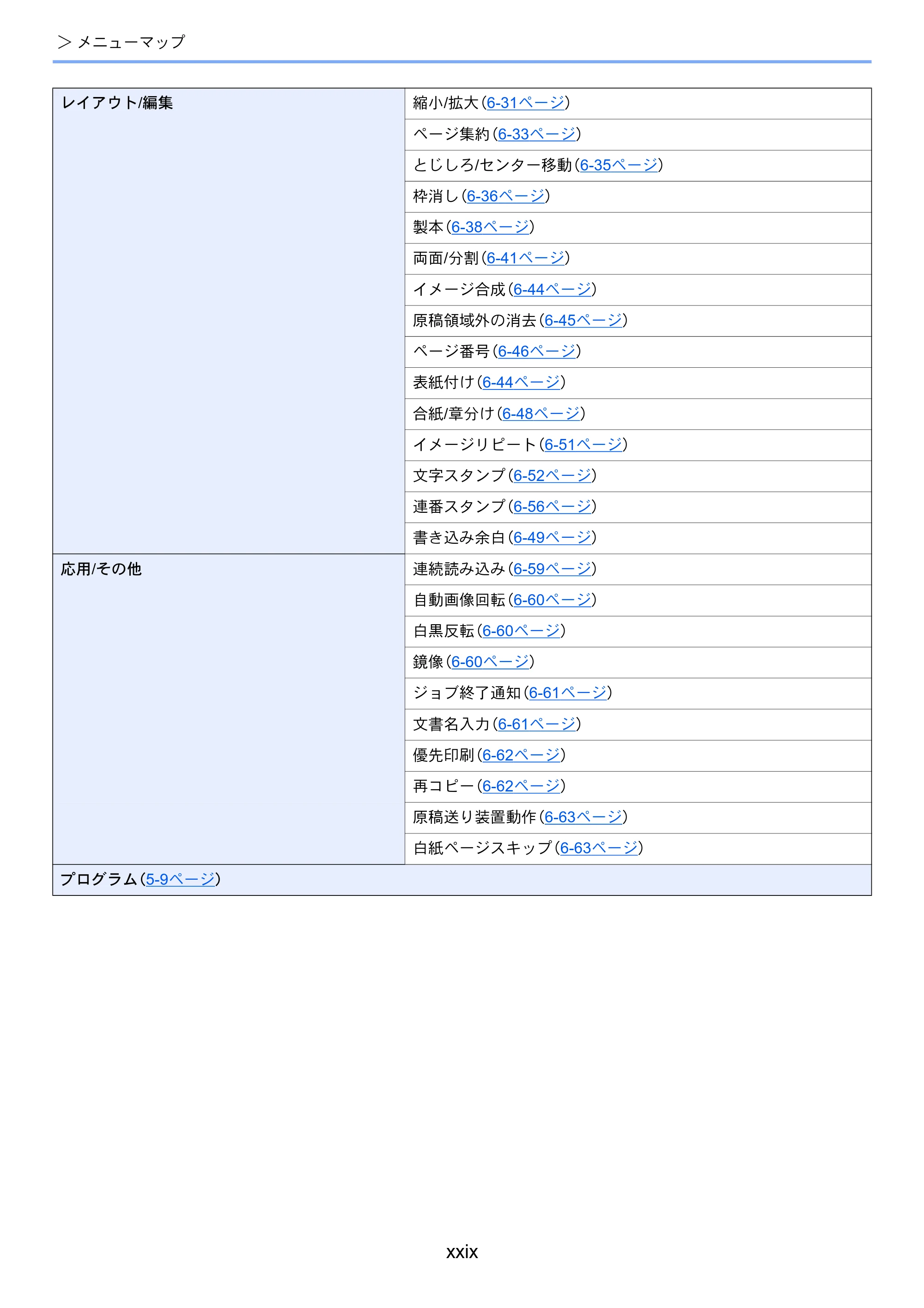 京セラ TASKalfa 7003i / TASKalfa 9003i TASKalfa9003i/7003i 使用説明書 — 原本ページ — 31ページ
