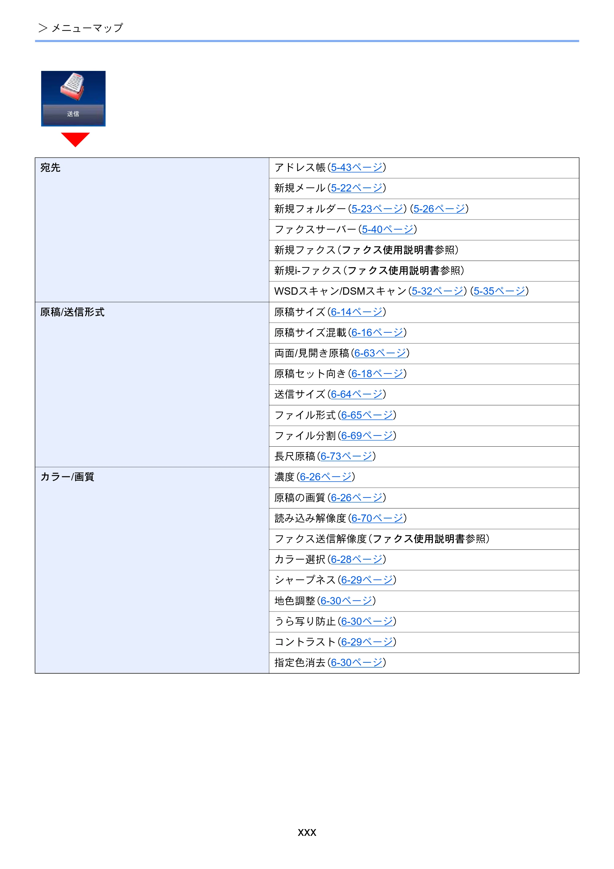 京セラ TASKalfa 7003i / TASKalfa 9003i TASKalfa9003i/7003i 使用説明書 — 原本ページ — 32ページ