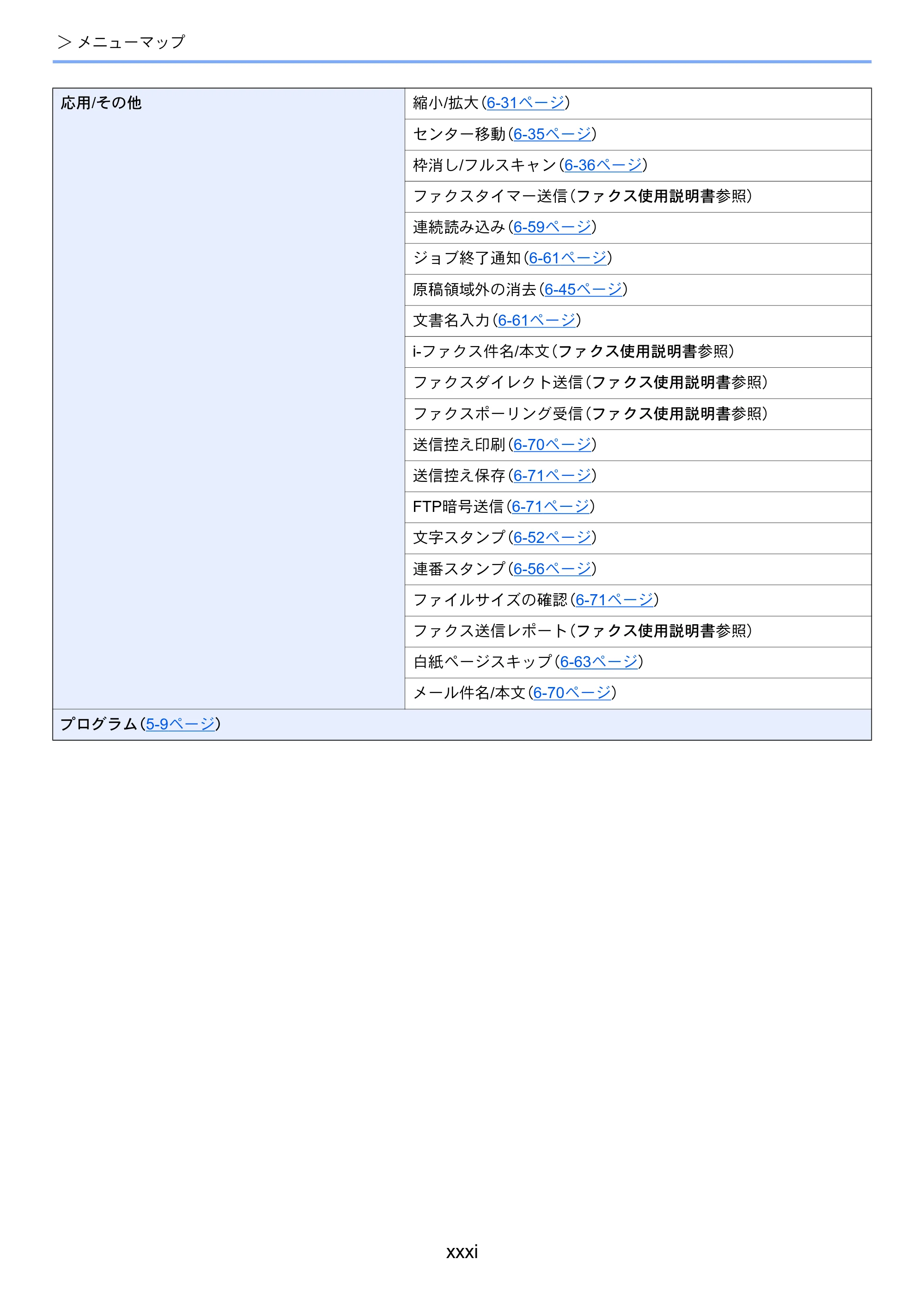 京セラ TASKalfa 7003i / TASKalfa 9003i TASKalfa9003i/7003i 使用説明書 — 原本ページ — 33ページ