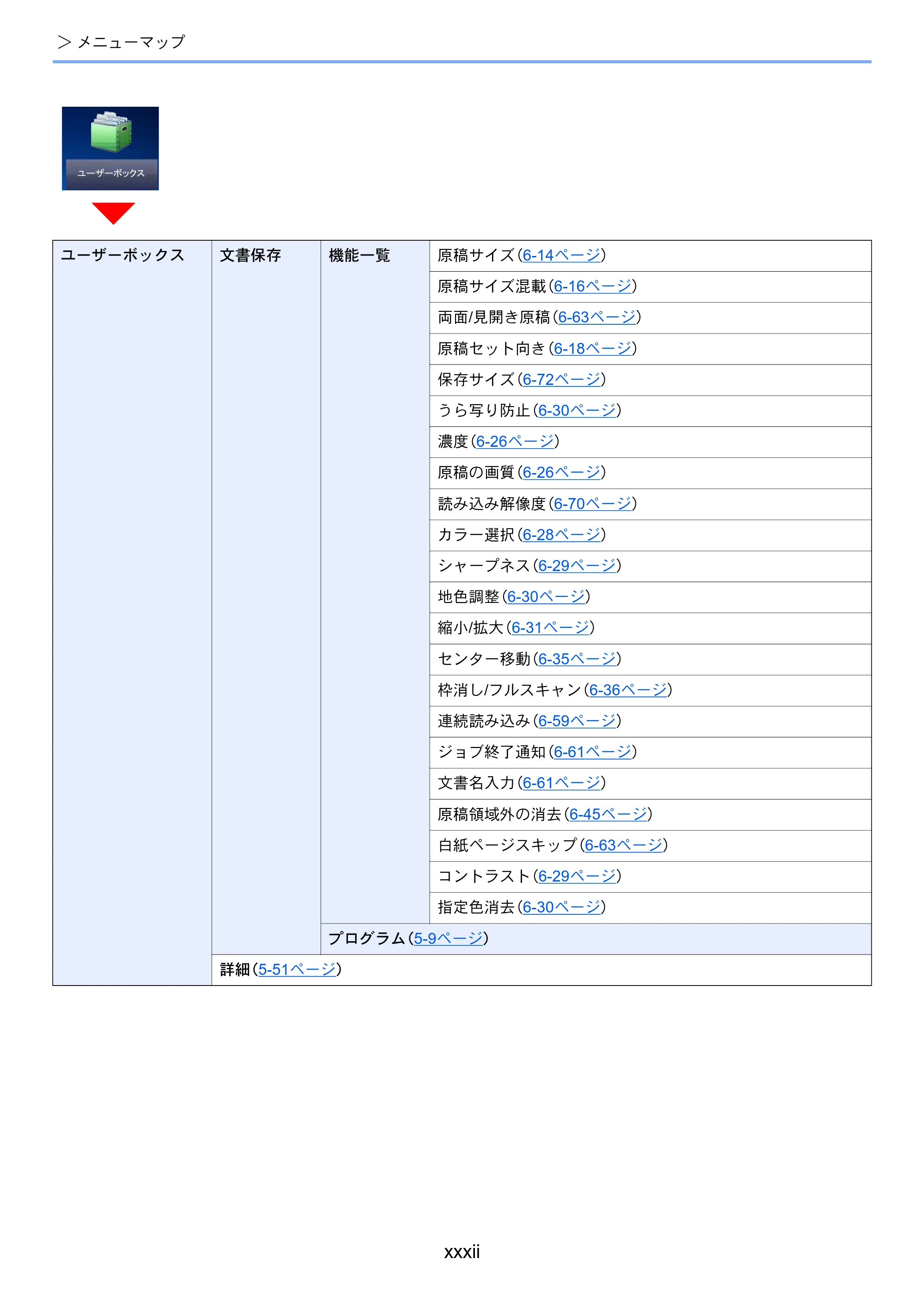 京セラ TASKalfa 7003i / TASKalfa 9003i TASKalfa9003i/7003i 使用説明書 — 原本ページ — 34ページ