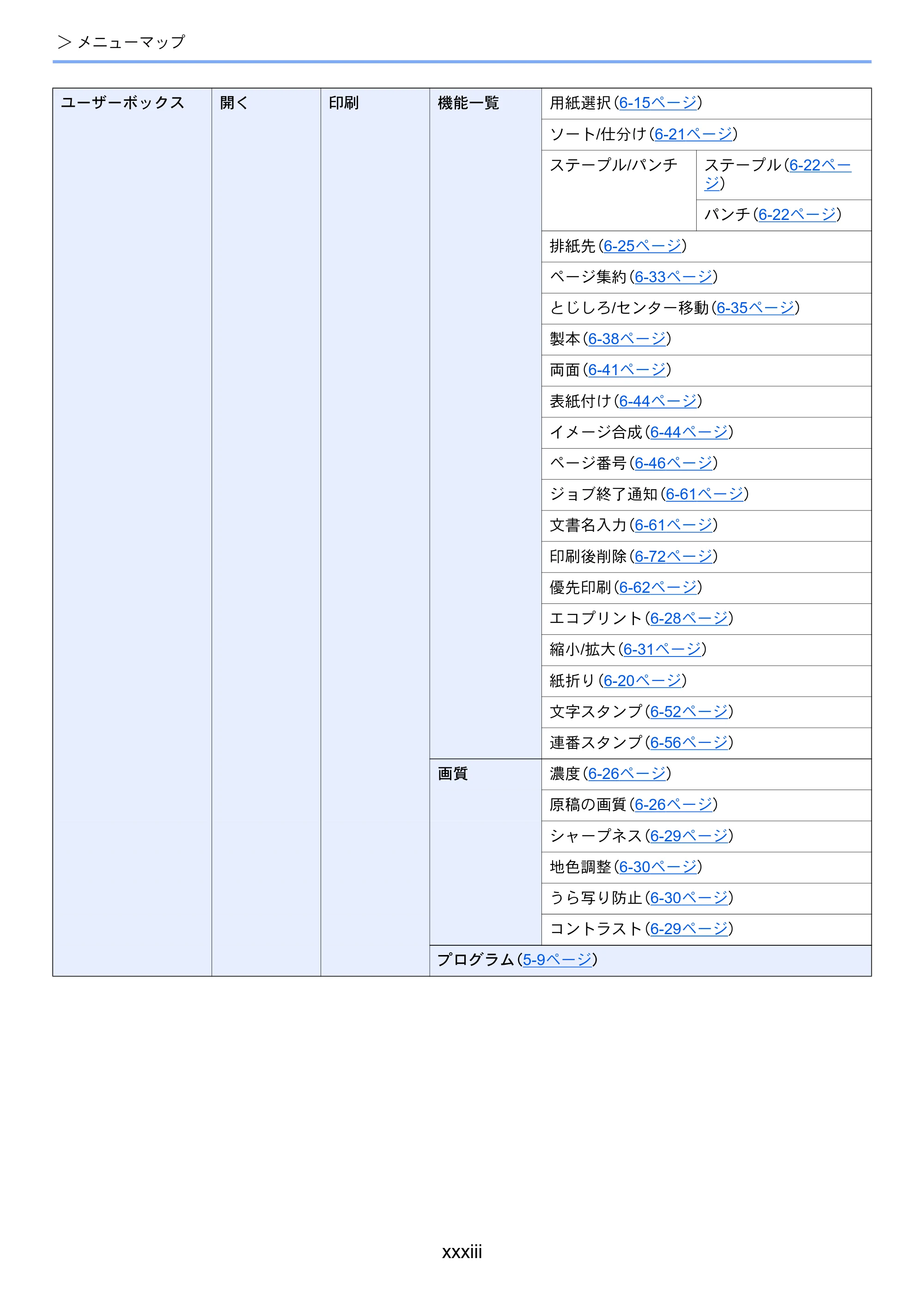 京セラ TASKalfa 7003i / TASKalfa 9003i TASKalfa9003i/7003i 使用説明書 — 原本ページ — 35ページ