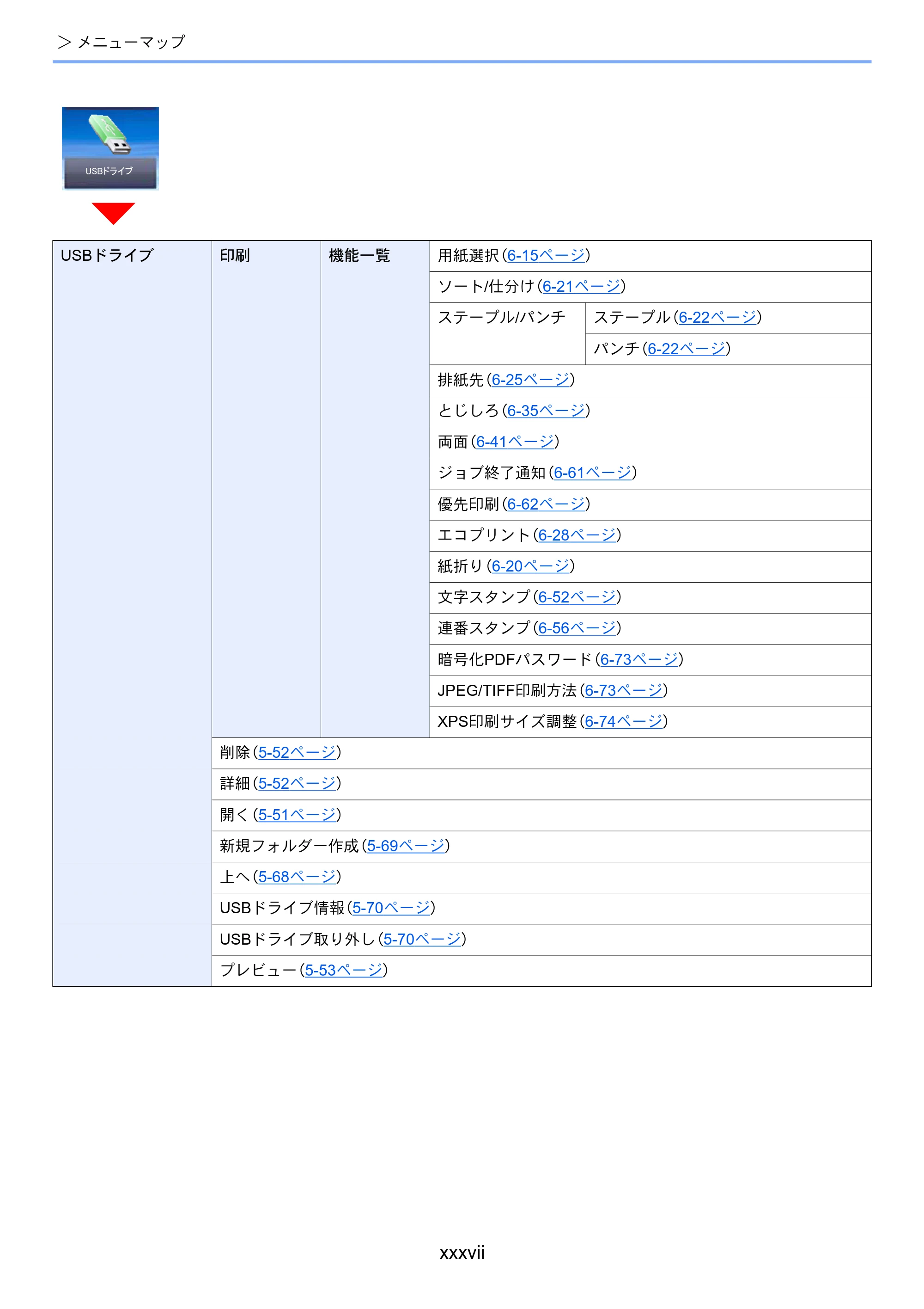 京セラ TASKalfa 7003i / TASKalfa 9003i TASKalfa9003i/7003i 使用説明書 — 原本ページ — 39ページ