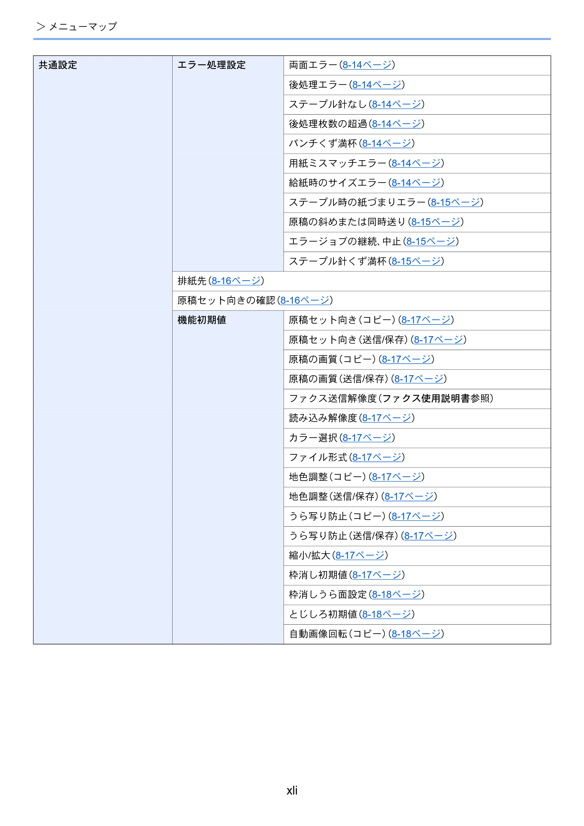 京セラ TASKalfa 7003i / TASKalfa 9003i TASKalfa9003i/7003i 使用説明書 — 原本ページ — 43ページ