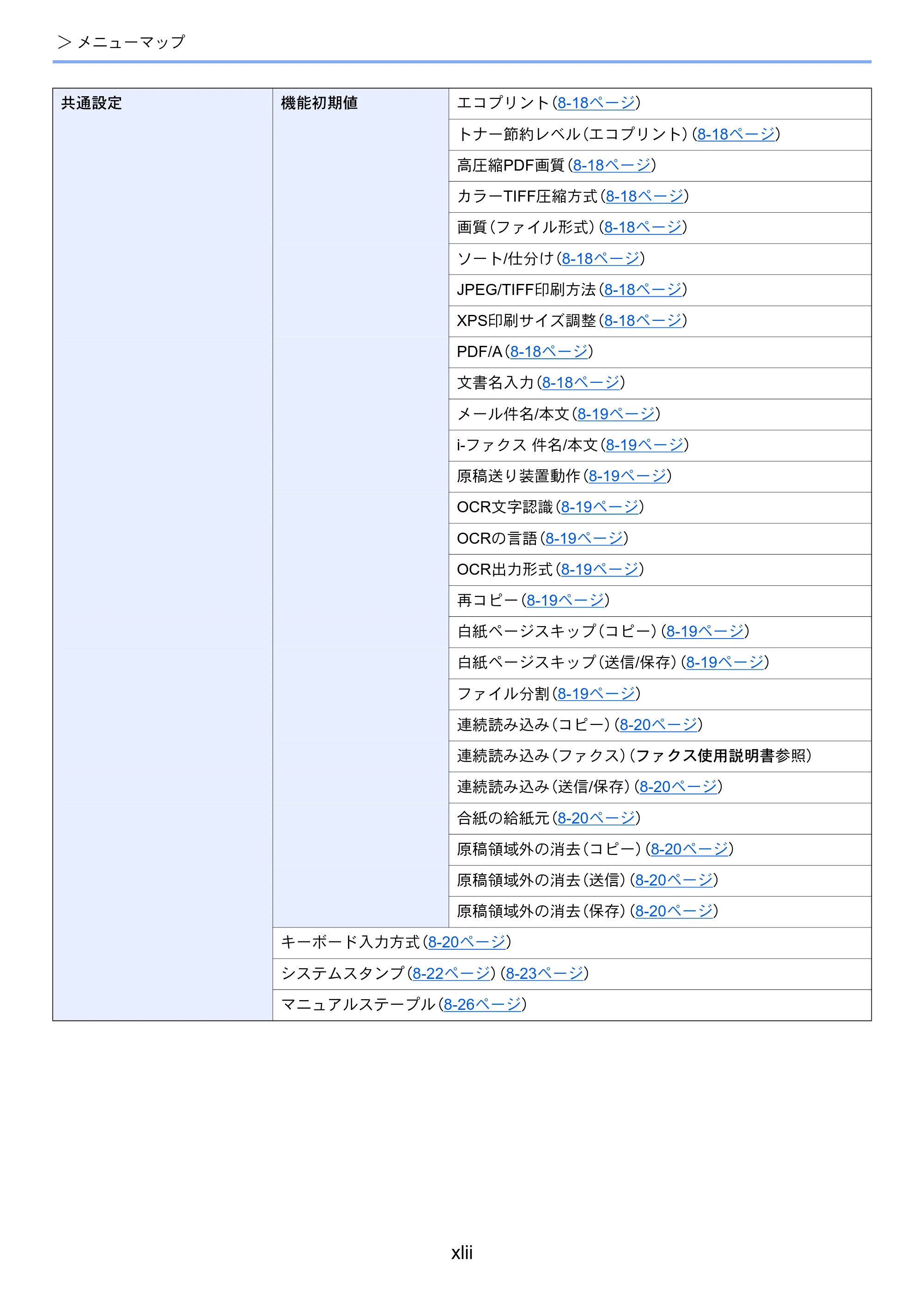 京セラ TASKalfa 7003i / TASKalfa 9003i TASKalfa9003i/7003i 使用説明書 — 原本ページ — 44ページ