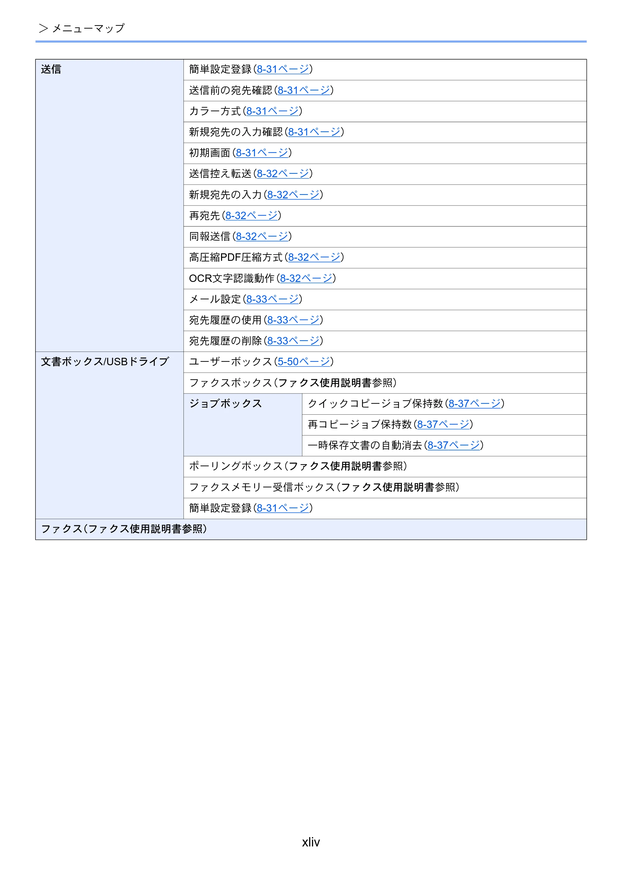 京セラ TASKalfa 7003i / TASKalfa 9003i TASKalfa9003i/7003i 使用説明書 — 原本ページ — 46ページ