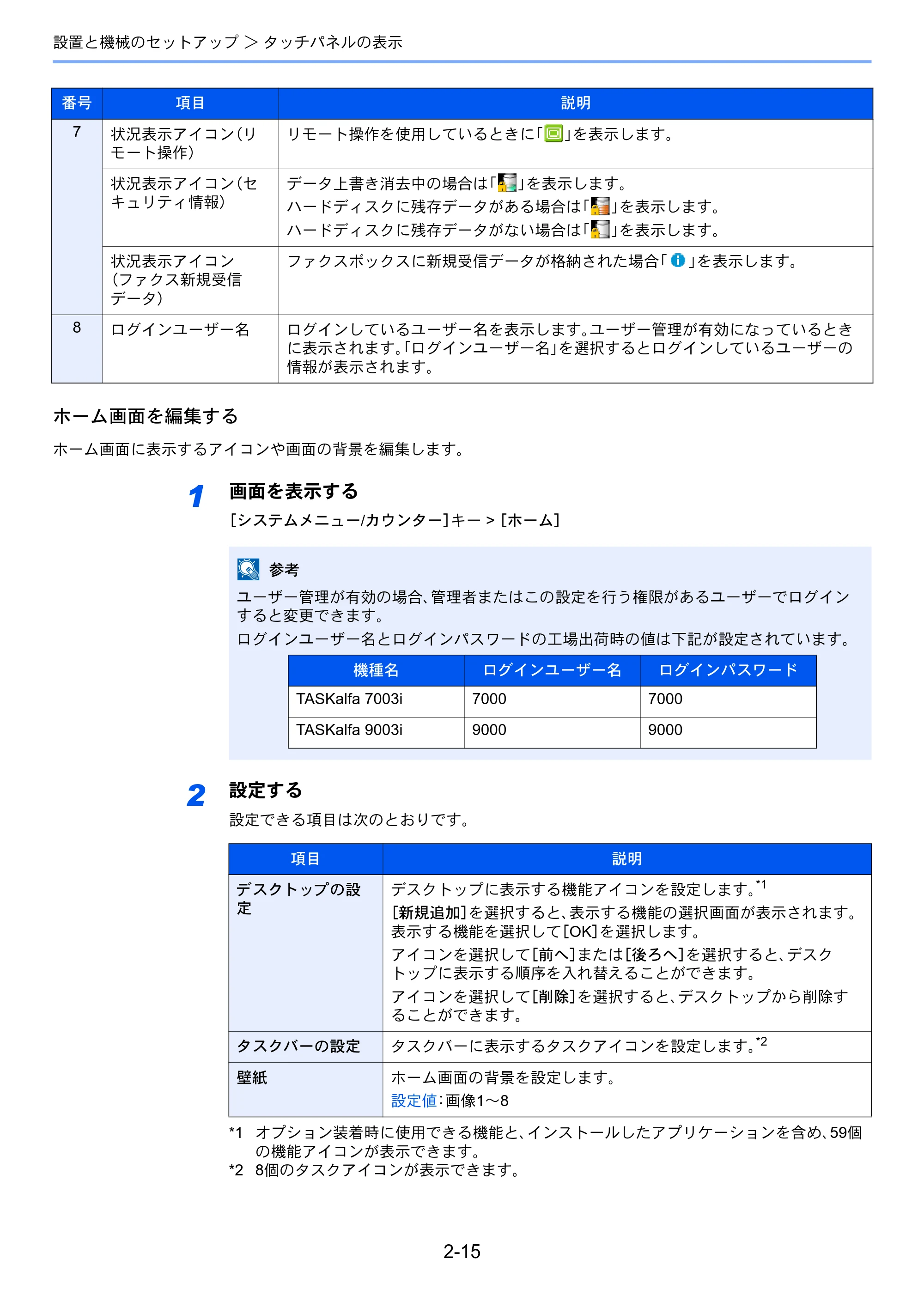 京セラ TASKalfa 7003i / TASKalfa 9003i TASKalfa9003i/7003i 使用説明書 — 原本ページ — 82ページ