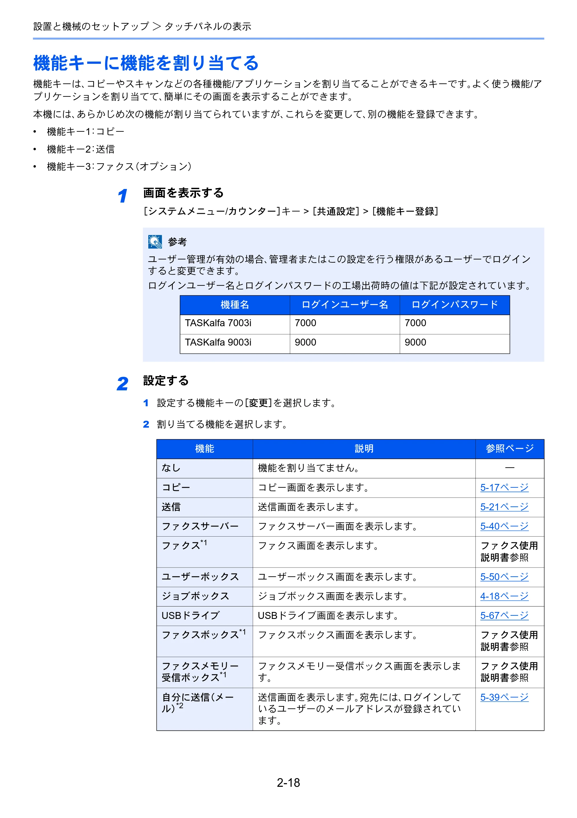 京セラ TASKalfa 7003i / TASKalfa 9003i TASKalfa9003i/7003i 使用説明書 — 原本ページ — 85ページ