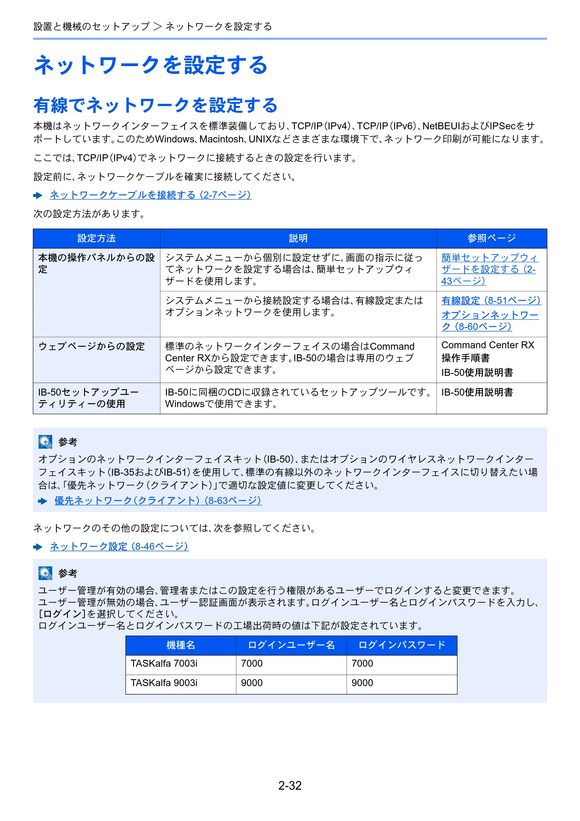 京セラ TASKalfa 7003i / TASKalfa 9003i TASKalfa9003i/7003i 使用説明書 — 原本ページ — 99ページ