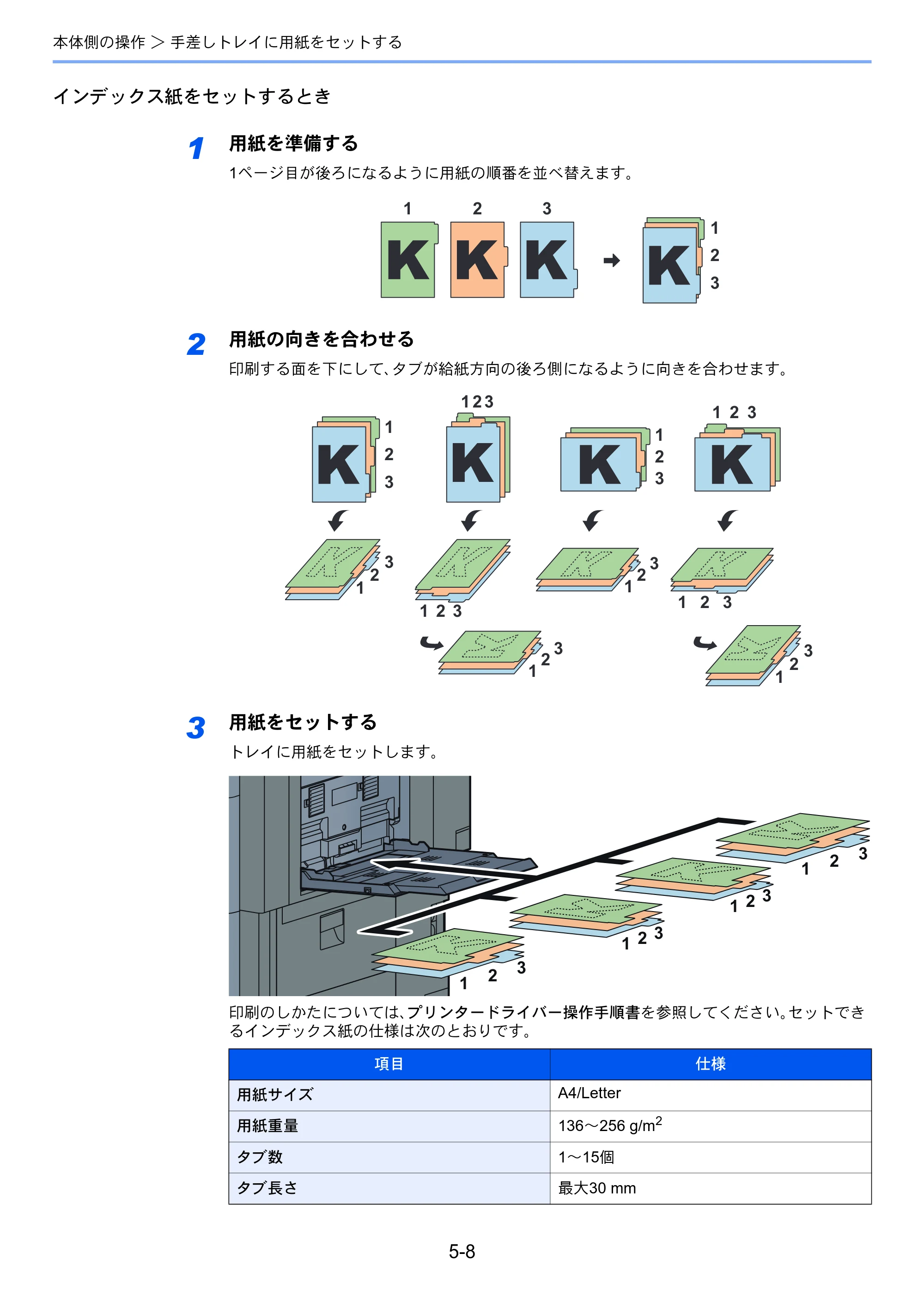 京セラ TASKalfa 7003i / TASKalfa 9003i TASKalfa9003i/7003i 使用説明書 — 原本ページ — 220ページ