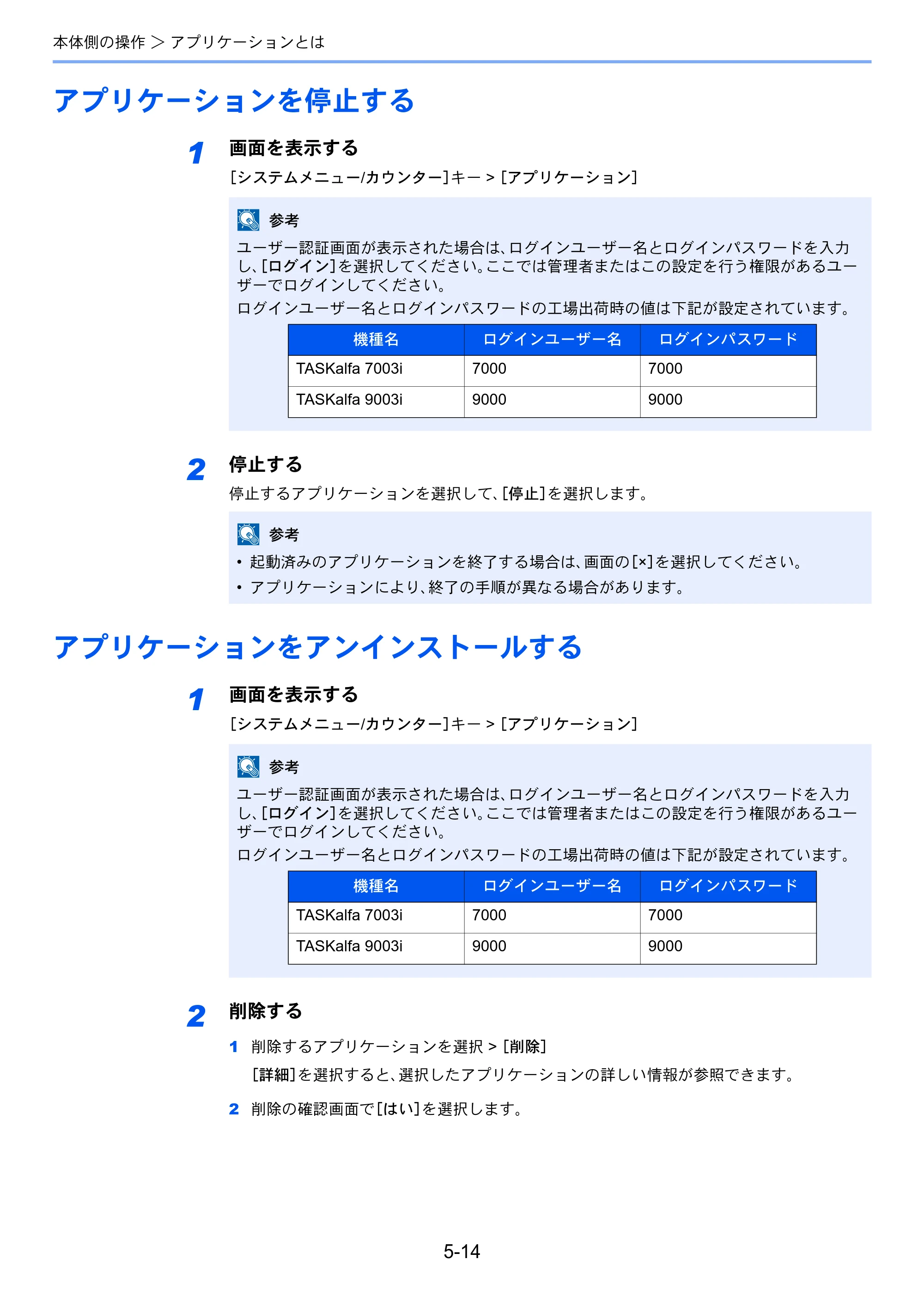 京セラ TASKalfa 7003i / TASKalfa 9003i TASKalfa9003i/7003i 使用説明書 — 原本ページ — 226ページ