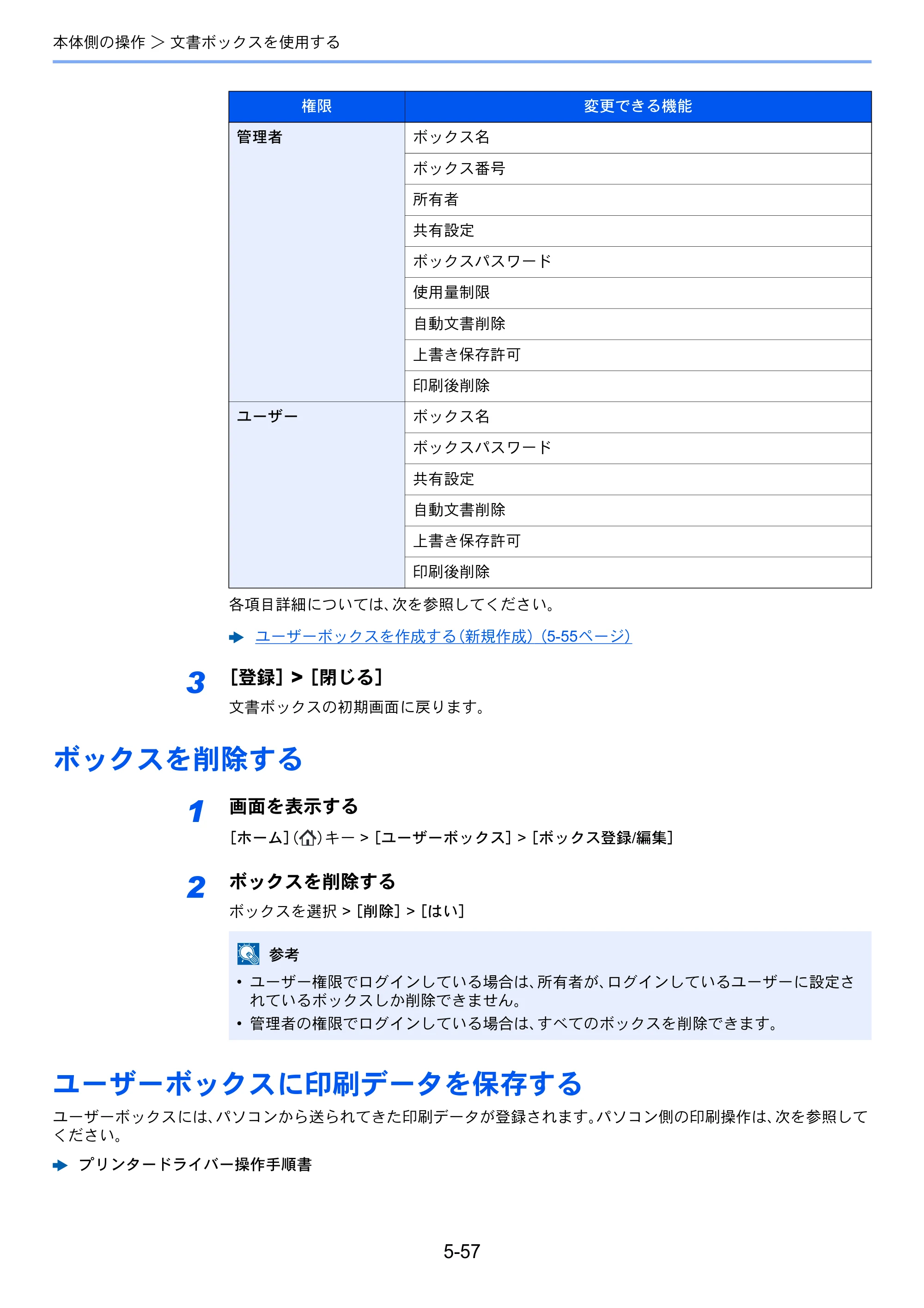 京セラ TASKalfa 7003i / TASKalfa 9003i TASKalfa9003i/7003i 使用説明書 — 原本ページ — 269ページ