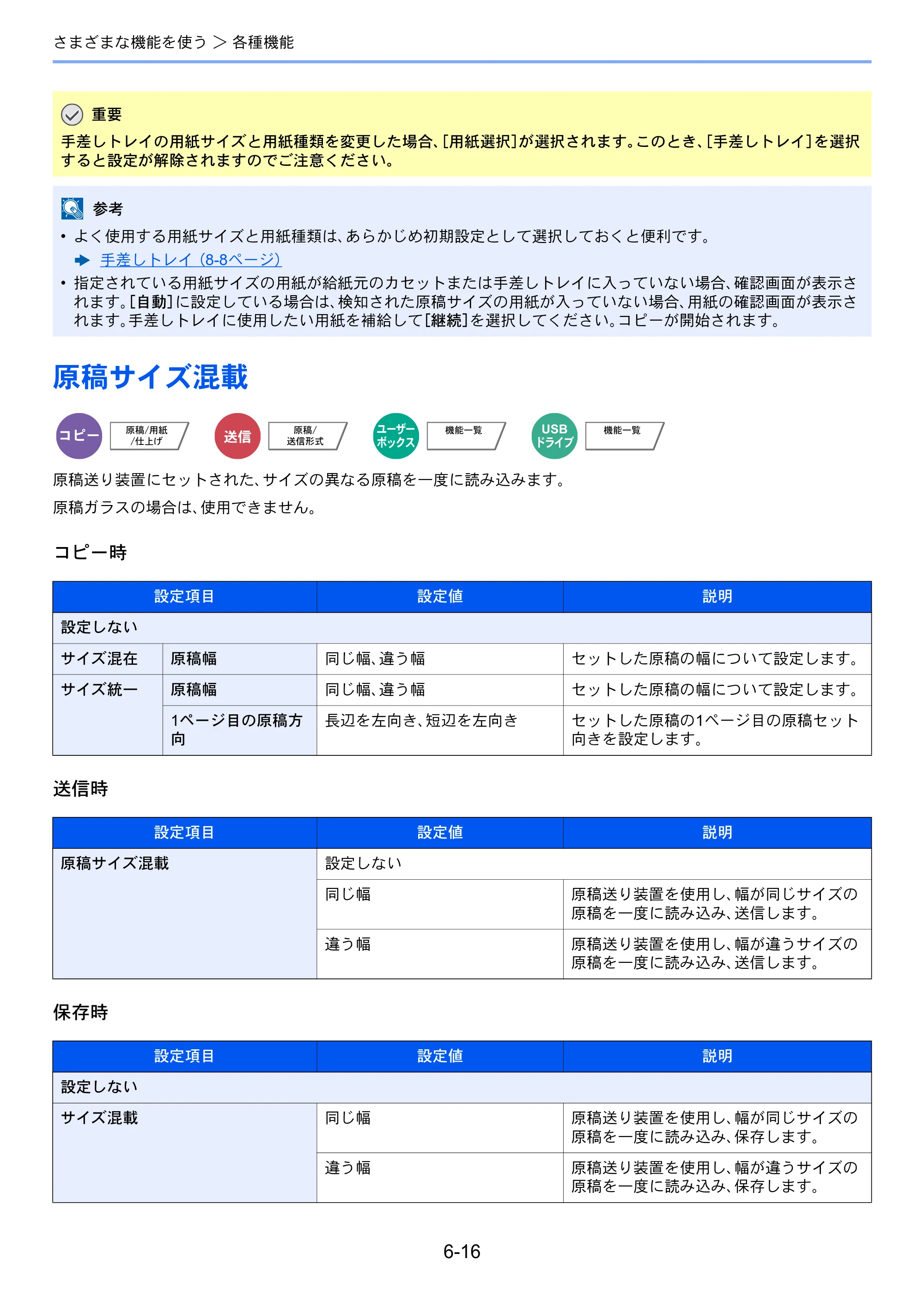 京セラ TASKalfa 7003i / TASKalfa 9003i TASKalfa9003i/7003i 使用説明書 — 原本ページ — 302ページ