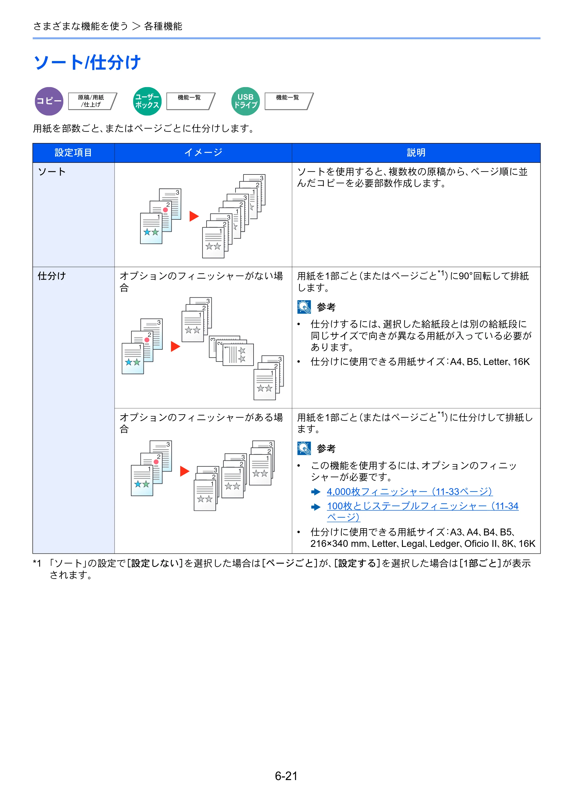 京セラ TASKalfa 7003i / TASKalfa 9003i TASKalfa9003i/7003i 使用説明書 — 原本ページ — 307ページ