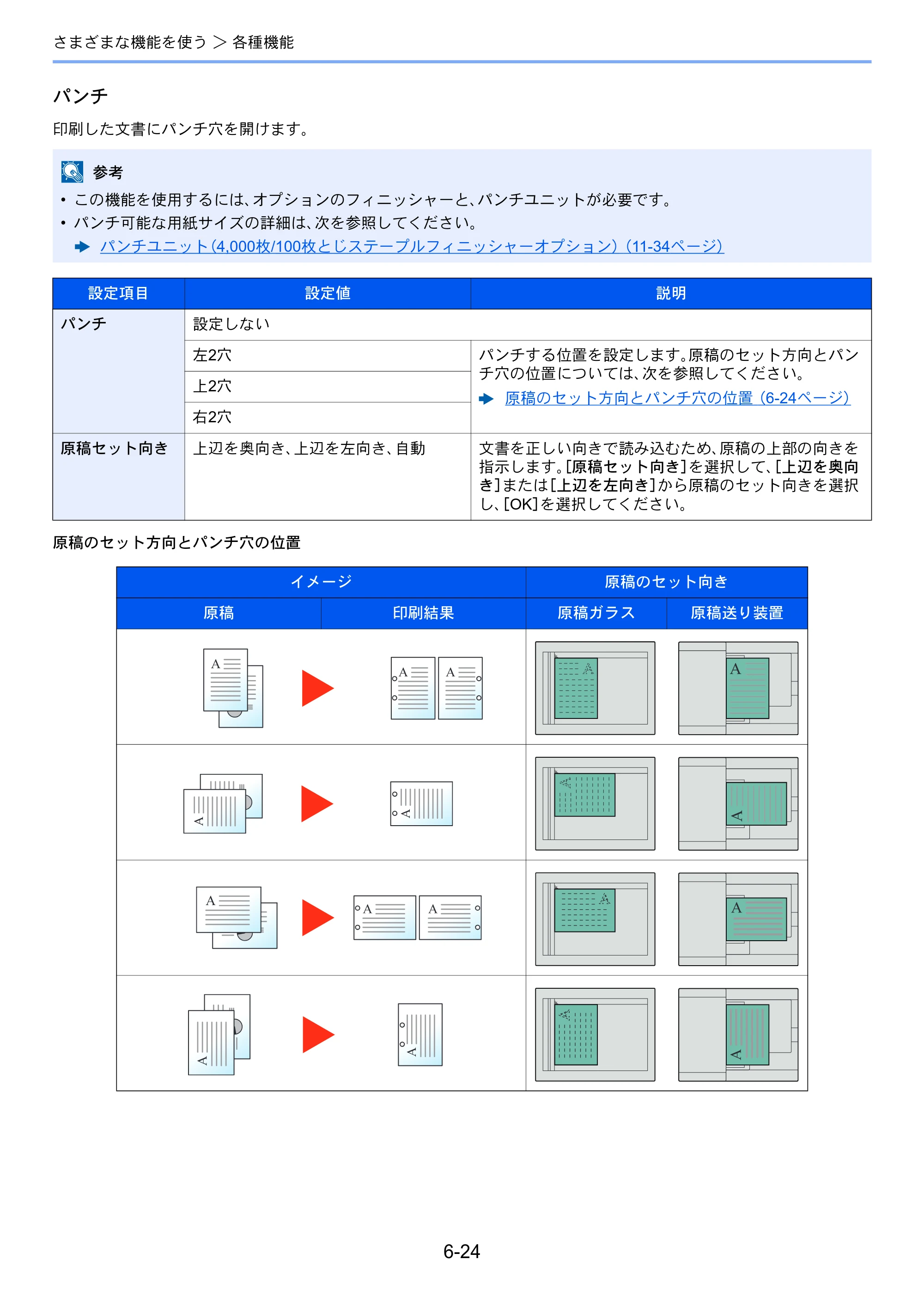 京セラ TASKalfa 7003i / TASKalfa 9003i TASKalfa9003i/7003i 使用説明書 — 原本ページ — 310ページ