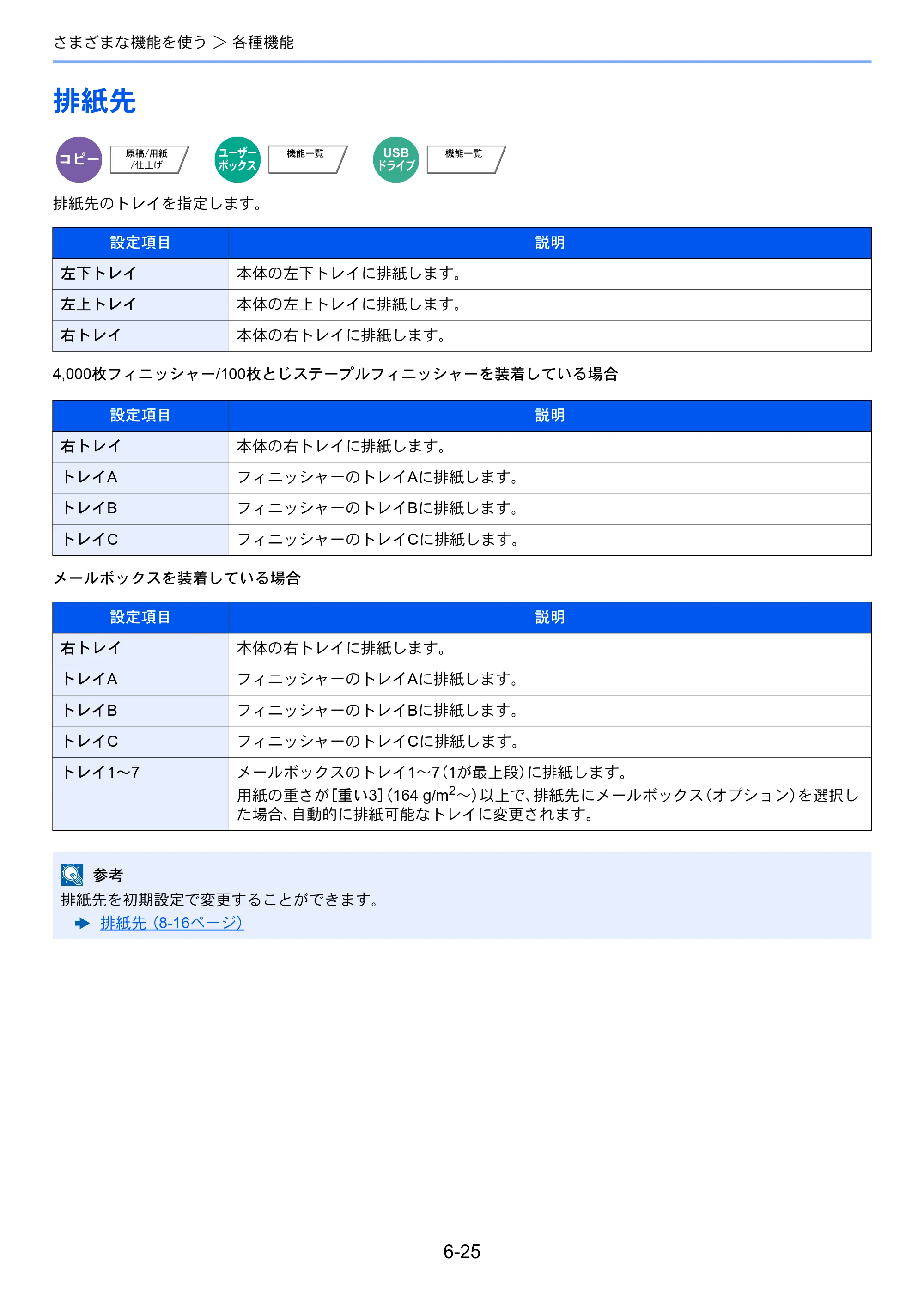 京セラ TASKalfa 7003i / TASKalfa 9003i TASKalfa9003i/7003i 使用説明書 — 原本ページ — 311ページ