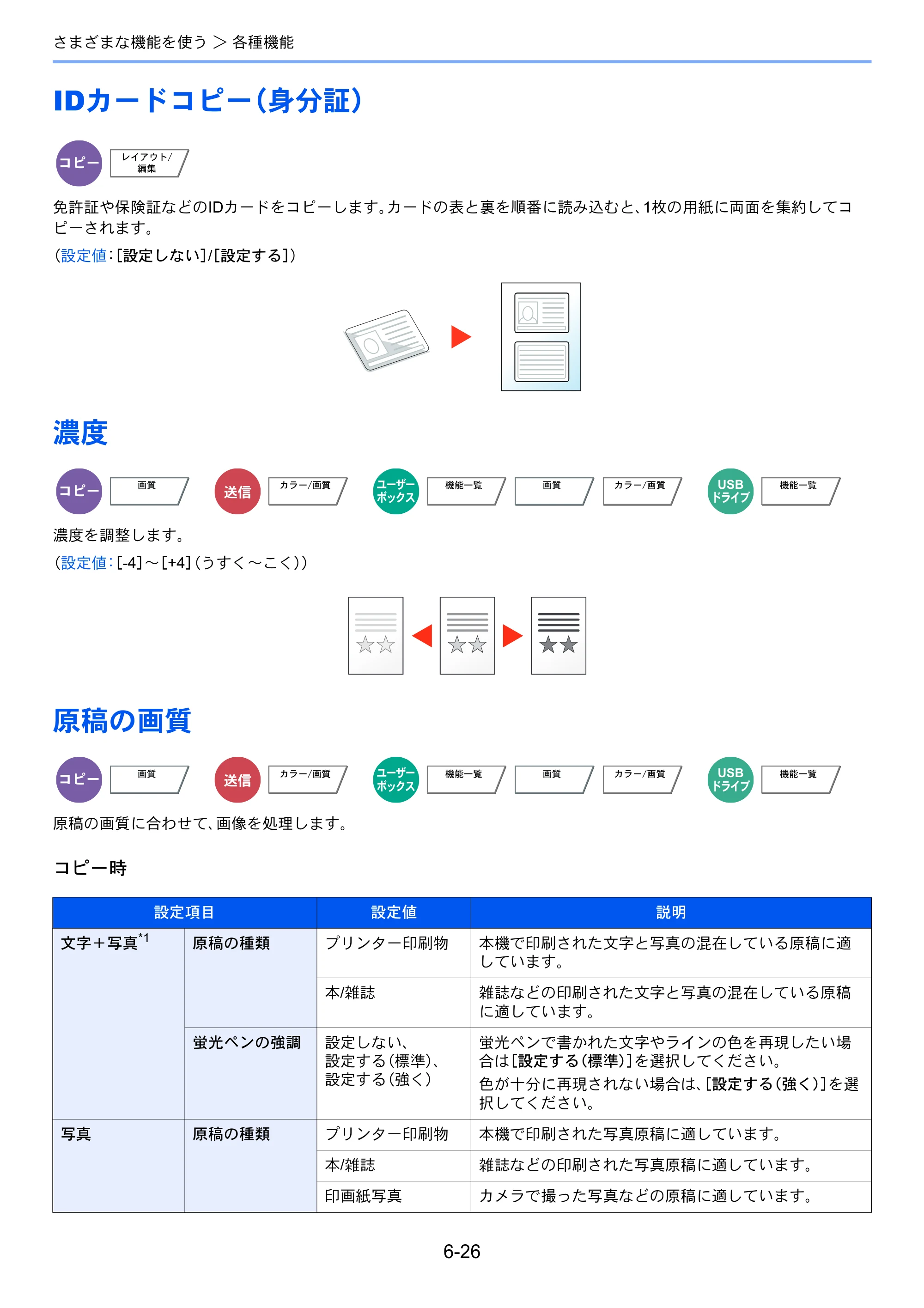 京セラ TASKalfa 7003i / TASKalfa 9003i TASKalfa9003i/7003i 使用説明書 — 原本ページ — 312ページ